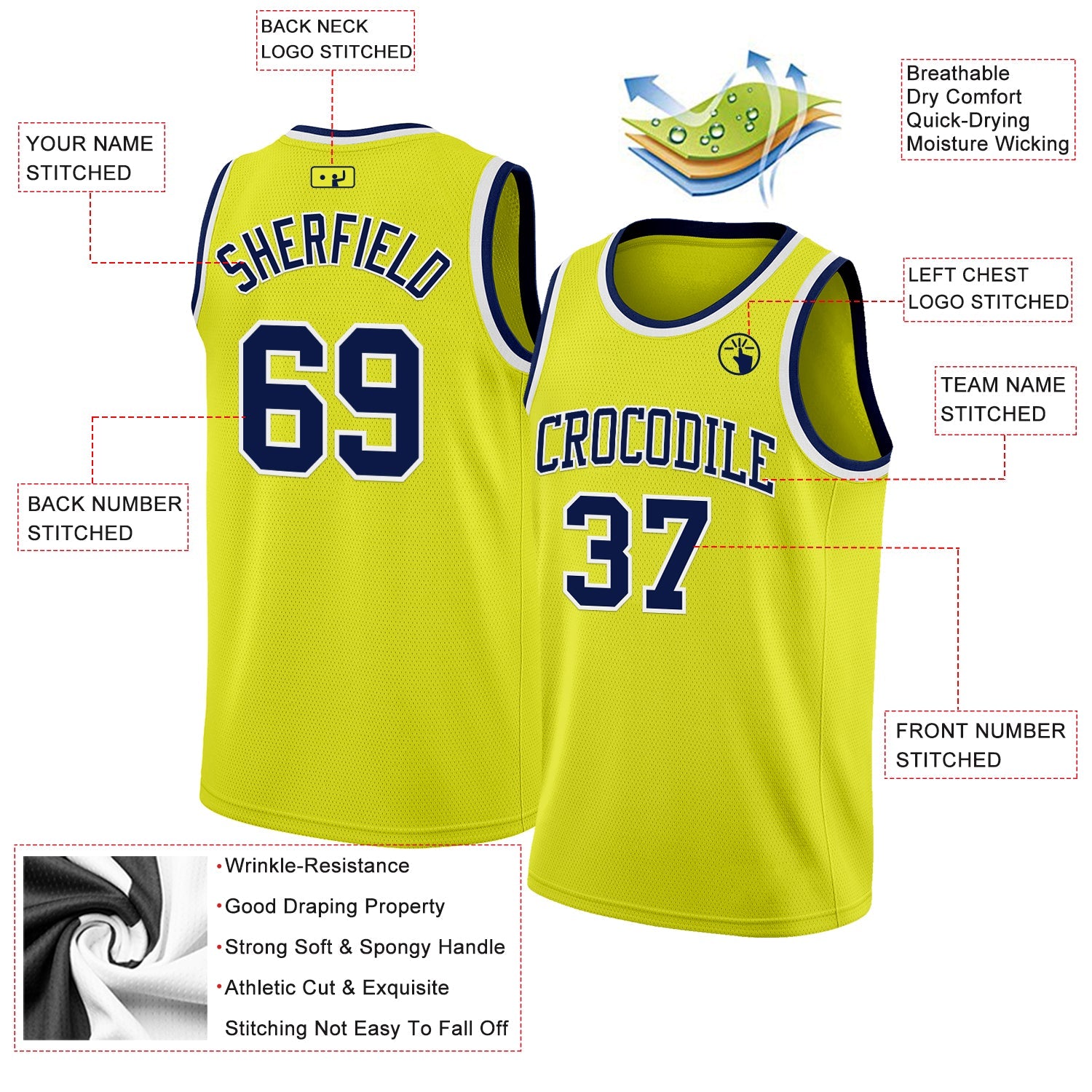 Custom Neon Yellow Navy-White Authentic Basketball Jersey view 2