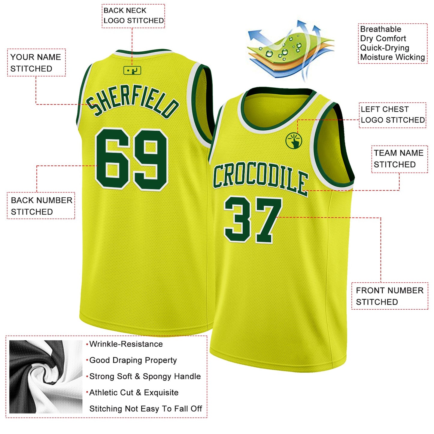 Custom Neon Yellow Green-White Authentic Basketball Jersey view 2