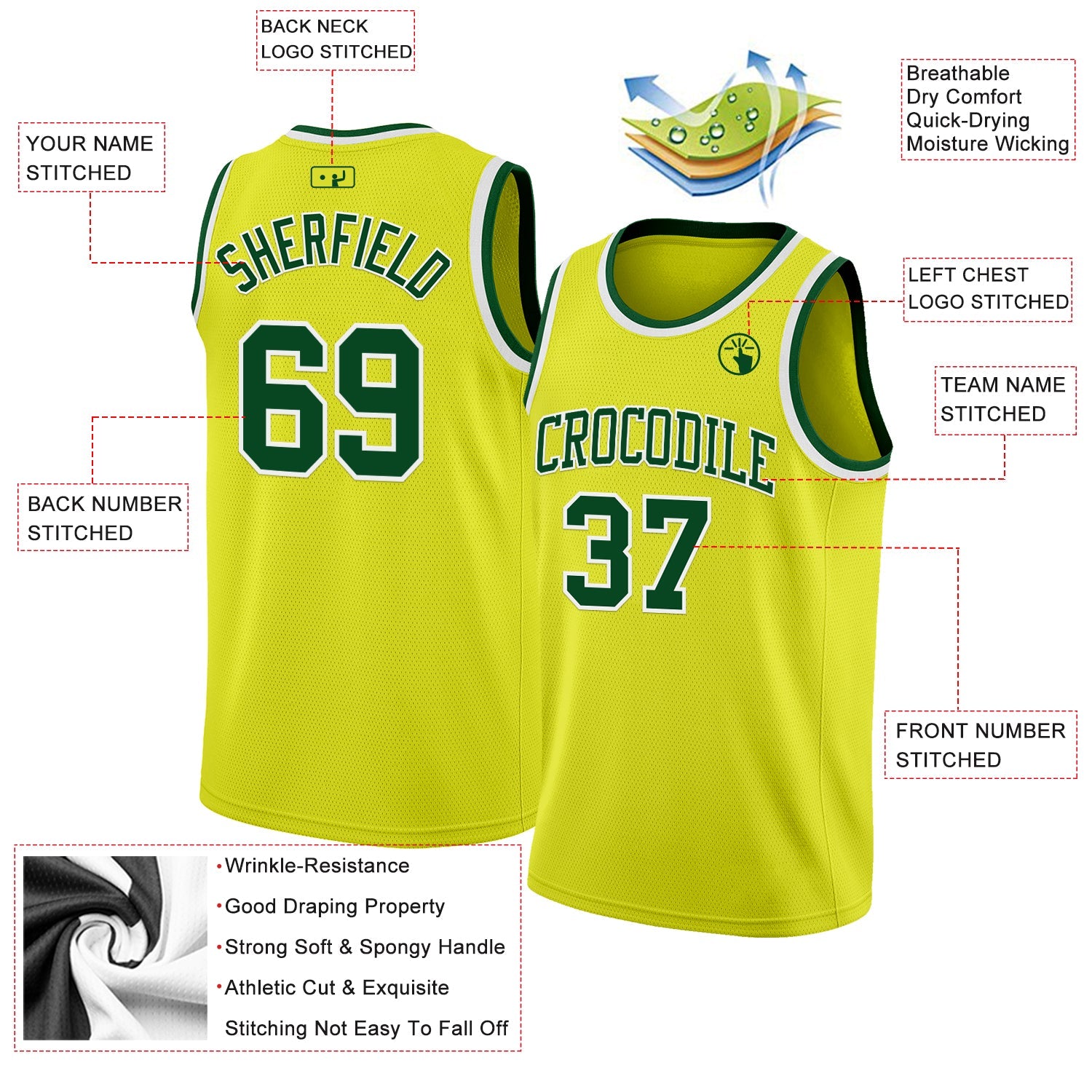 Custom Neon Yellow Green-White Authentic Basketball Jersey view 2