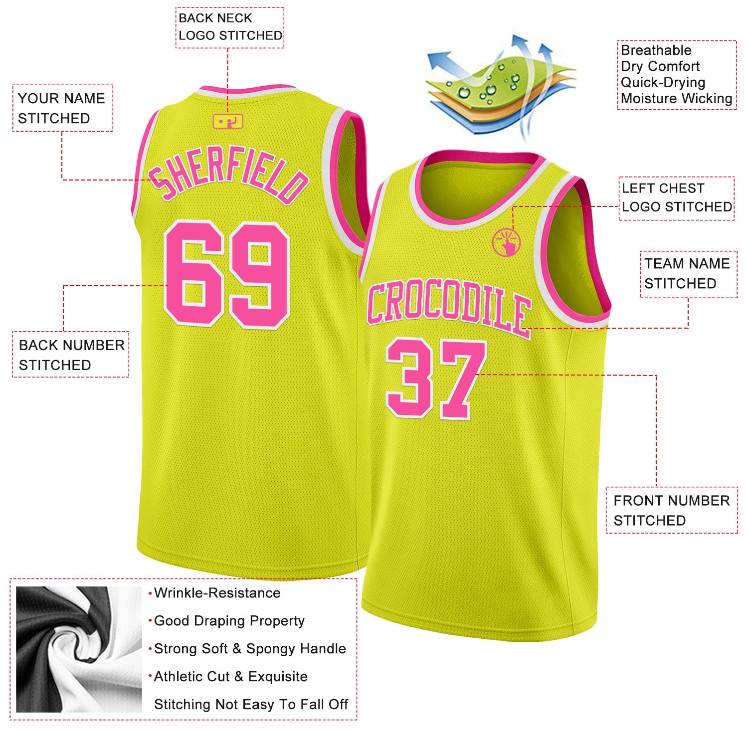 Custom Neon Yellow Pink-White Authentic Basketball Jersey view 2