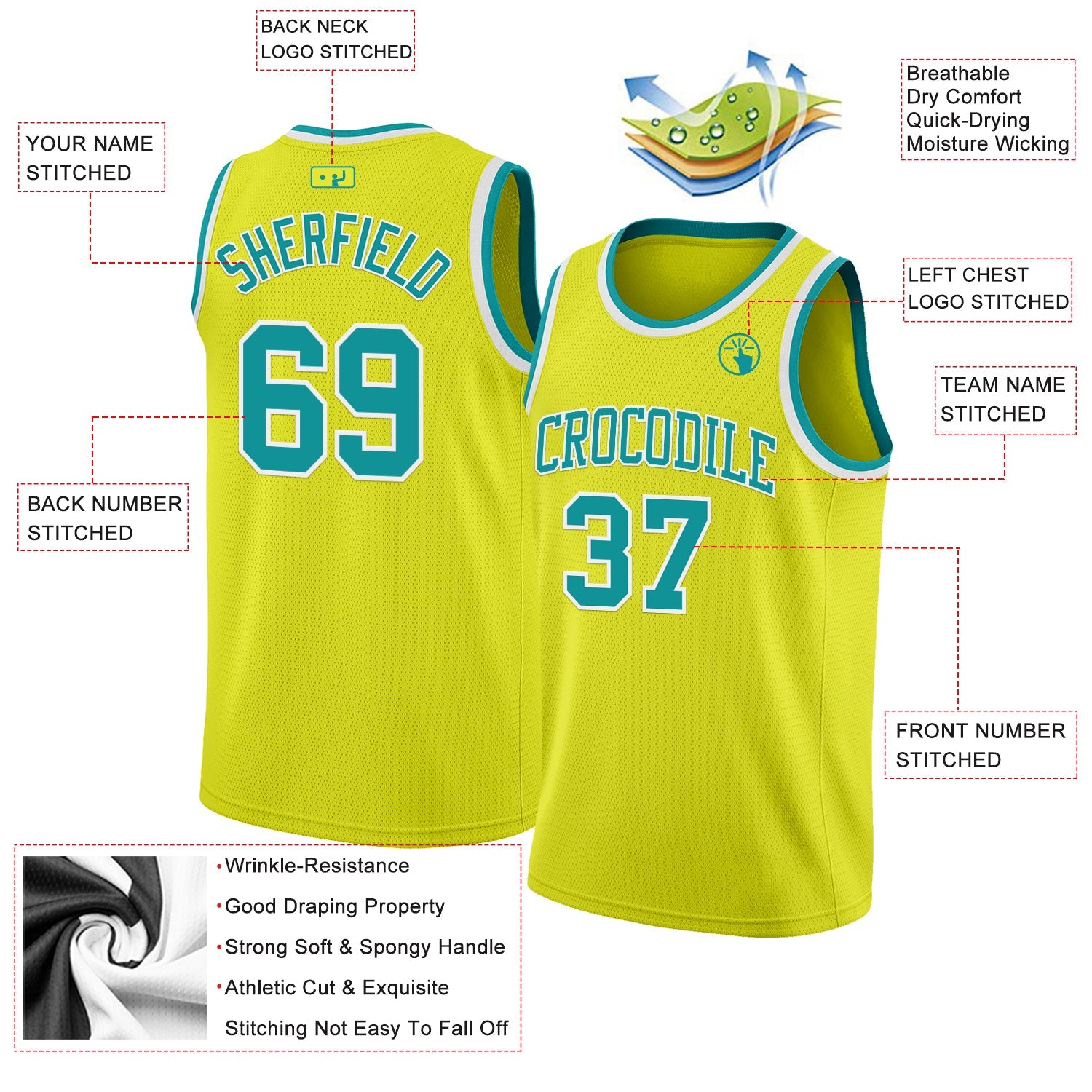Custom Neon Yellow Teal-White Authentic Basketball Jersey view 2