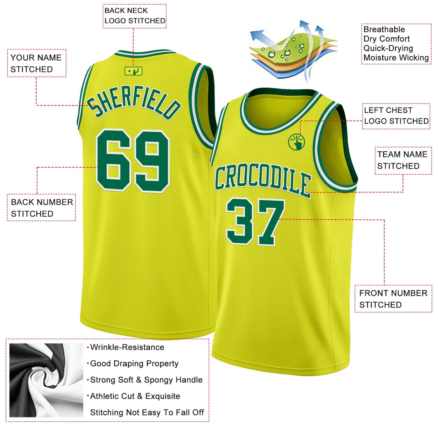 Custom Neon Yellow Kelly Green-White Authentic Basketball Jersey view 2