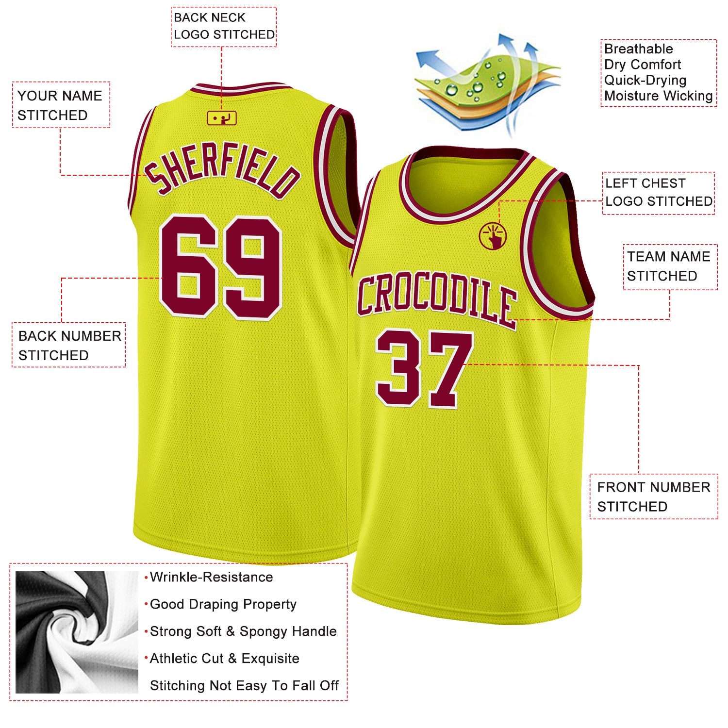 Custom Neon Yellow Maroon-White Authentic Basketball Jersey view 2