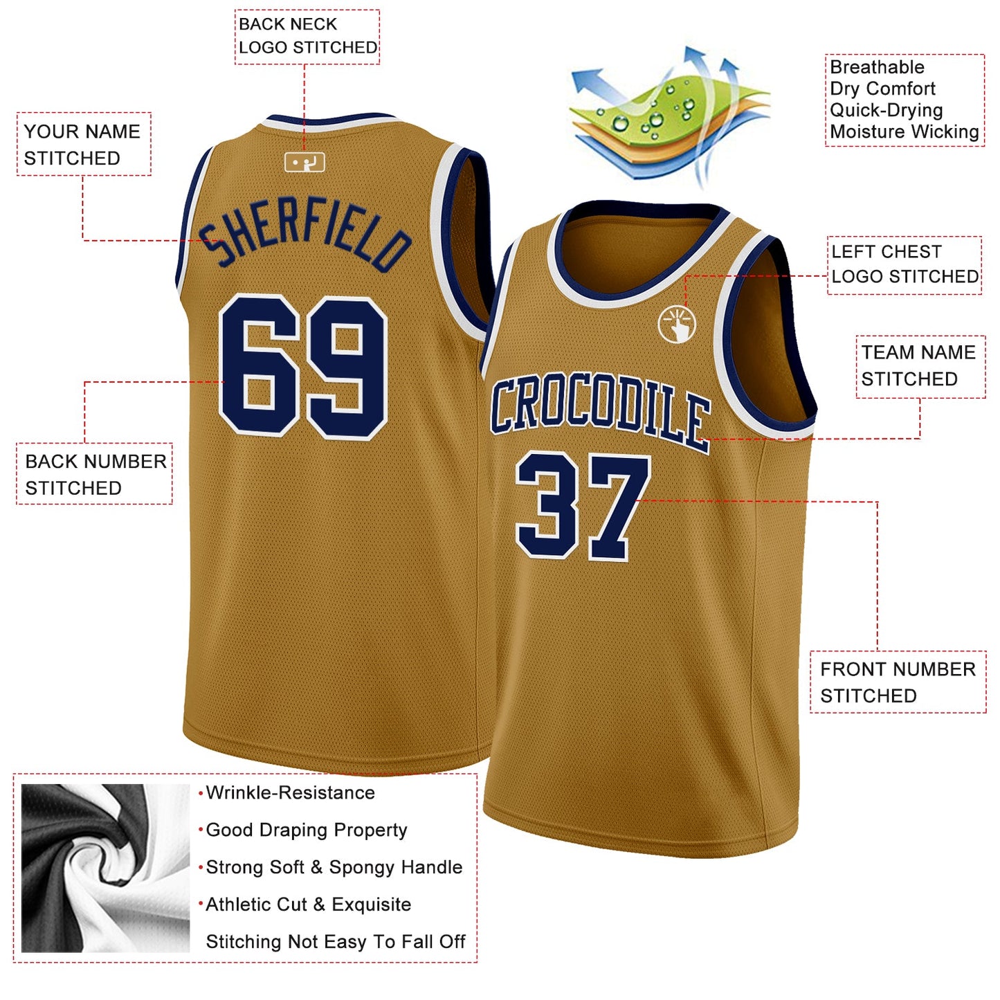 Custom Old Gold Navy-White Authentic Basketball Jersey view 2
