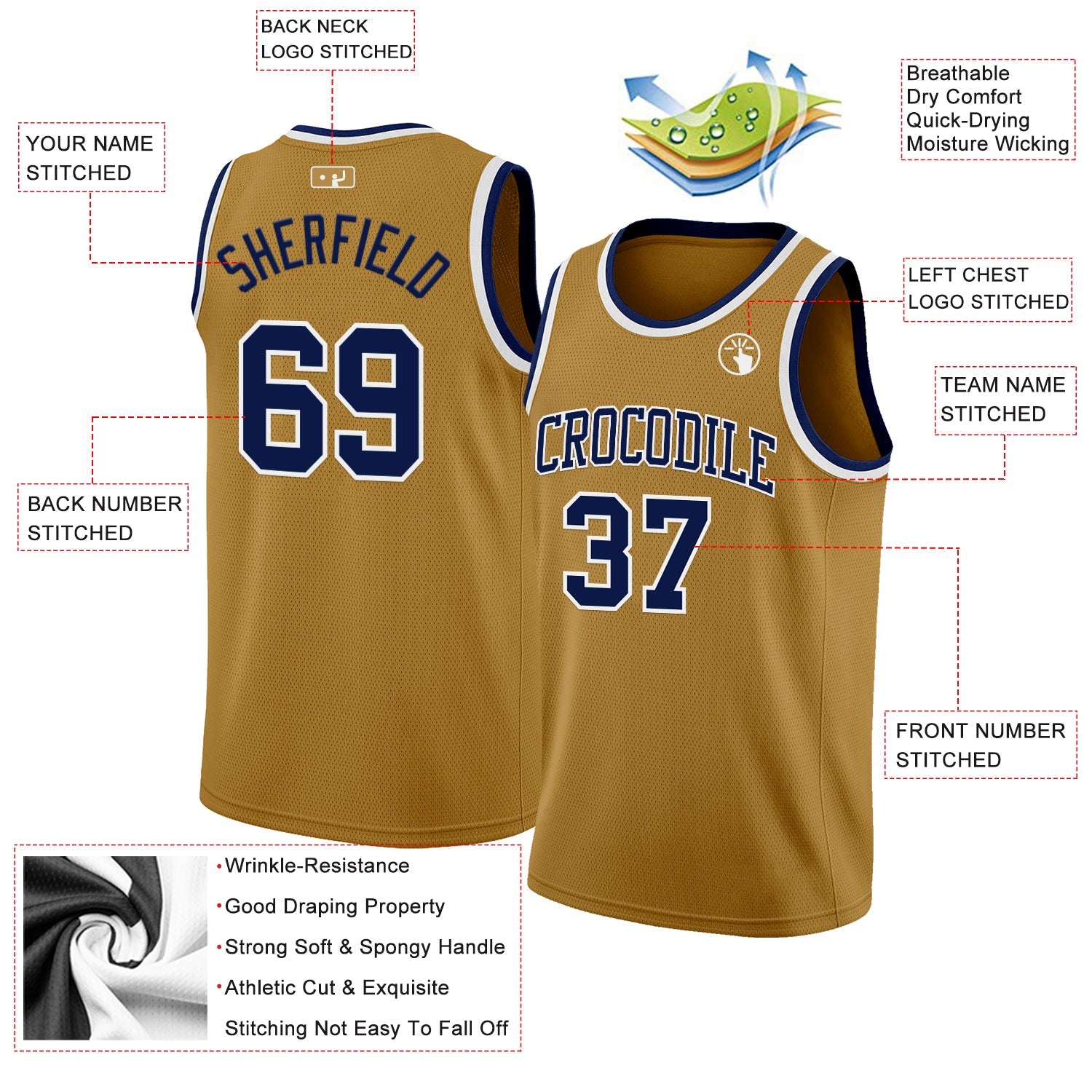 Custom Old Gold Navy-White Authentic Basketball Jersey view 2