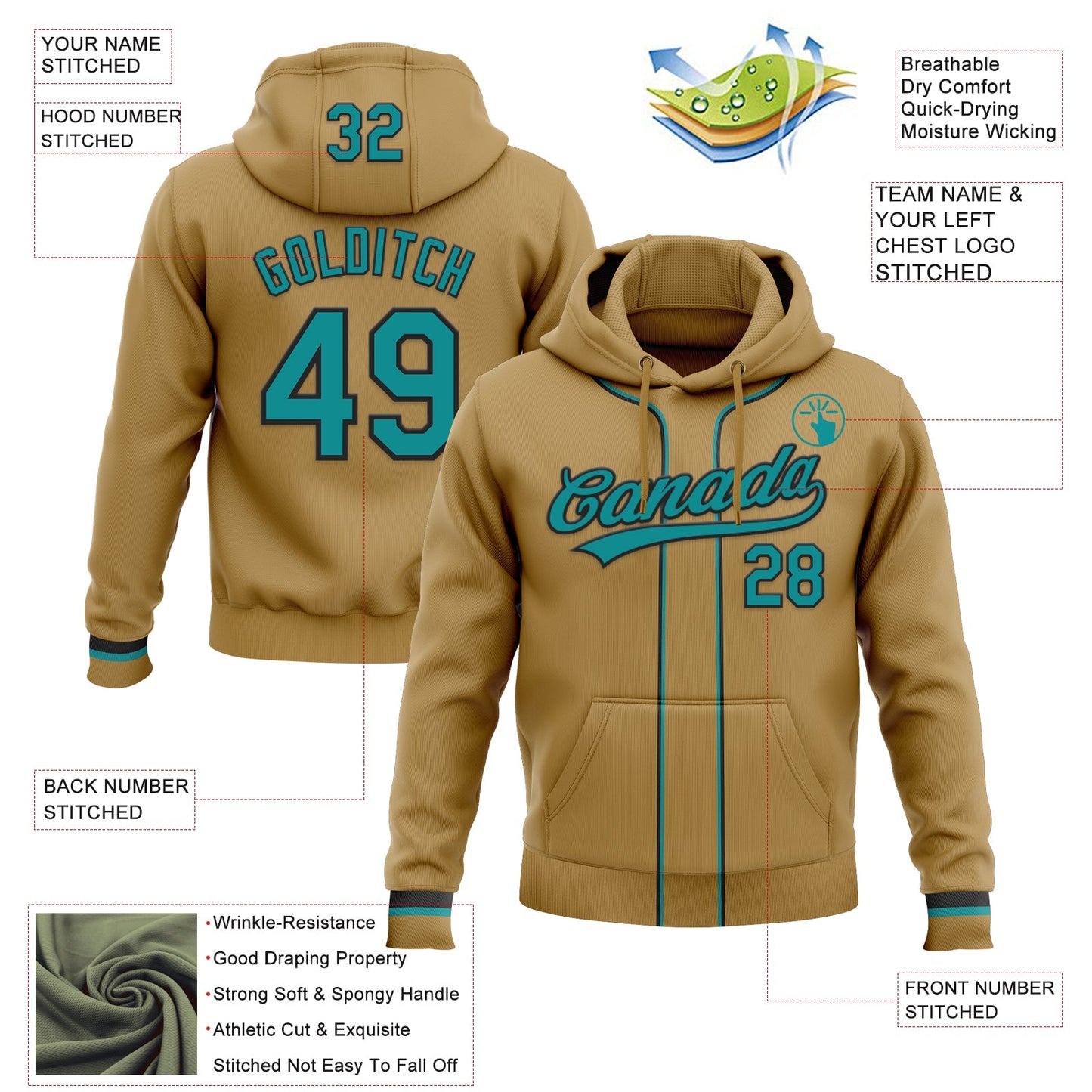 Custom Stitched Old Gold Teal-Black Baseball Pullover Sweatshirt Hoodie view 2
