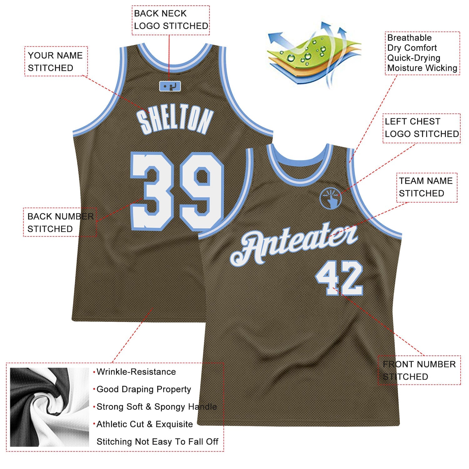 Custom Olive White-Light Blue Authentic Throwback Salute To Service Basketball Jersey view 2