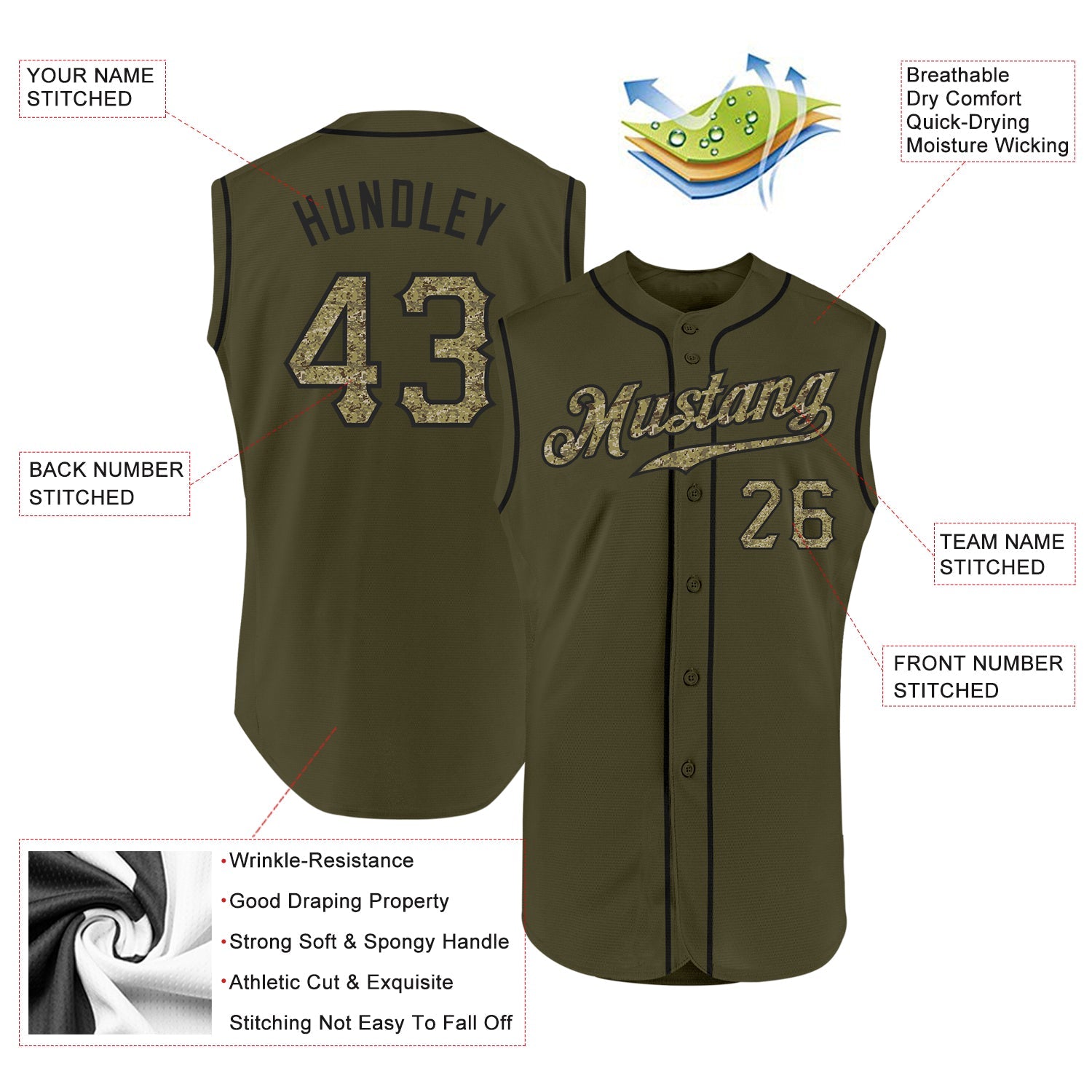 Custom Olive Camo-Black Authentic Sleeveless Salute To Service Baseball Jersey view 2