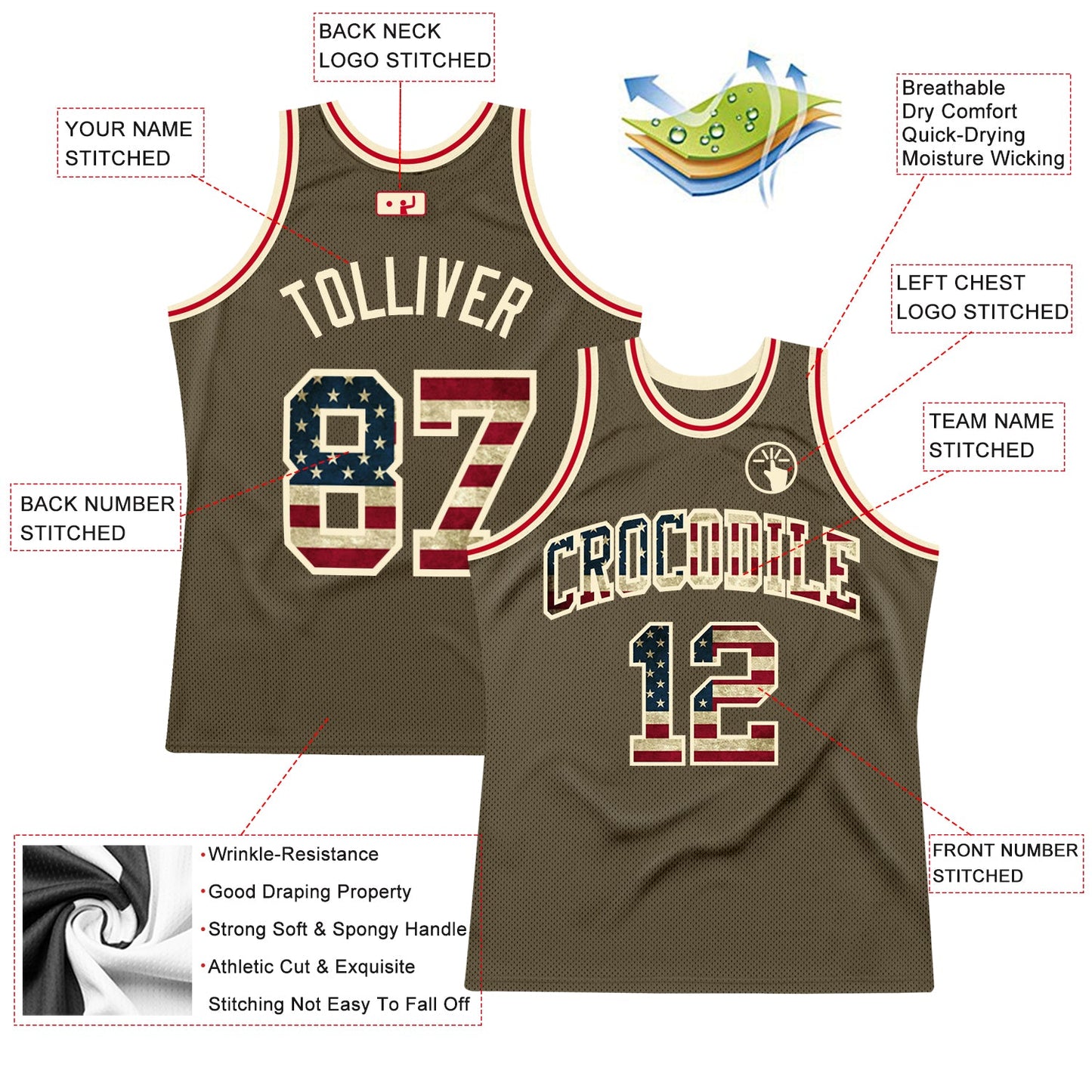 Custom Olive Vintage USA Flag-Cream Authentic Throwback Salute To Service  Basketball Jersey view 2