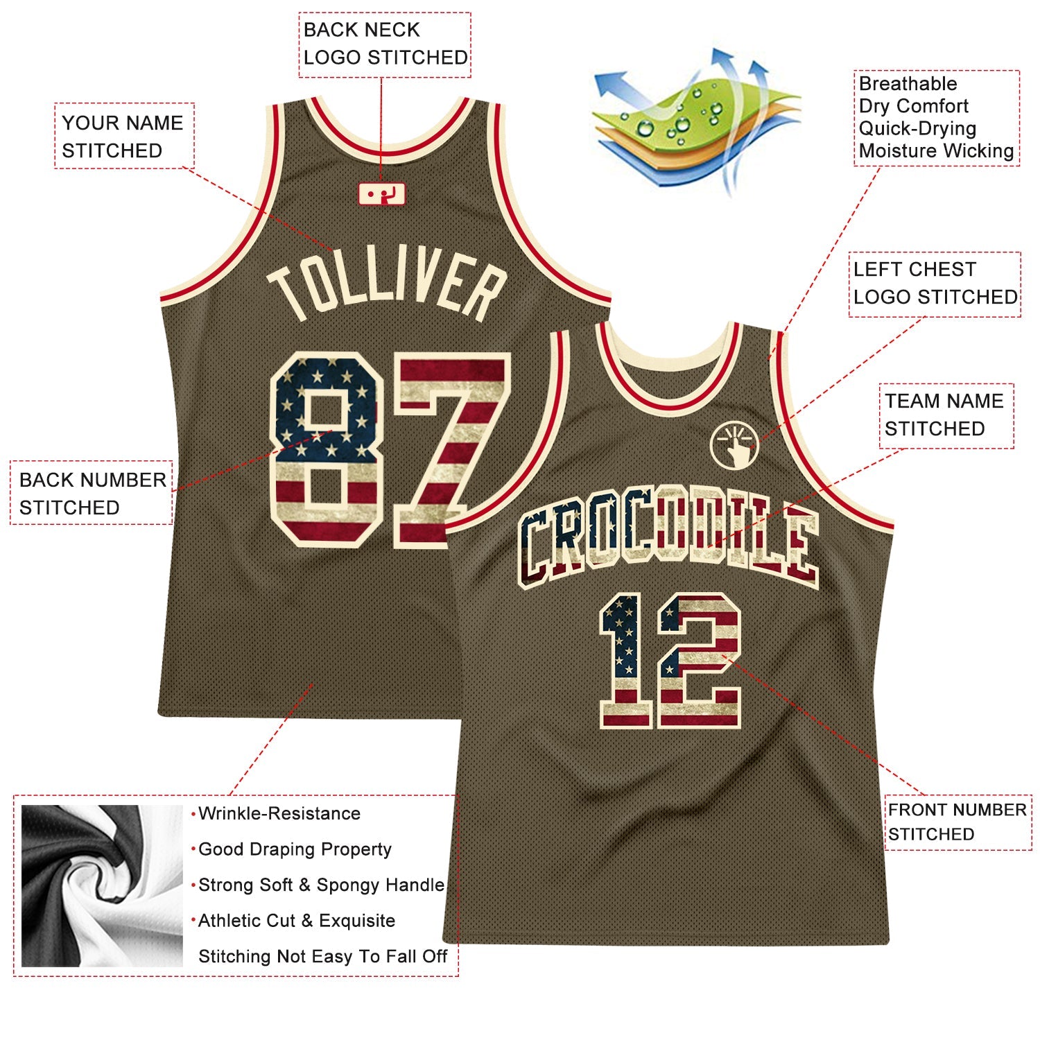 Custom Olive Vintage USA Flag-Cream Authentic Throwback Salute To Service  Basketball Jersey view 2