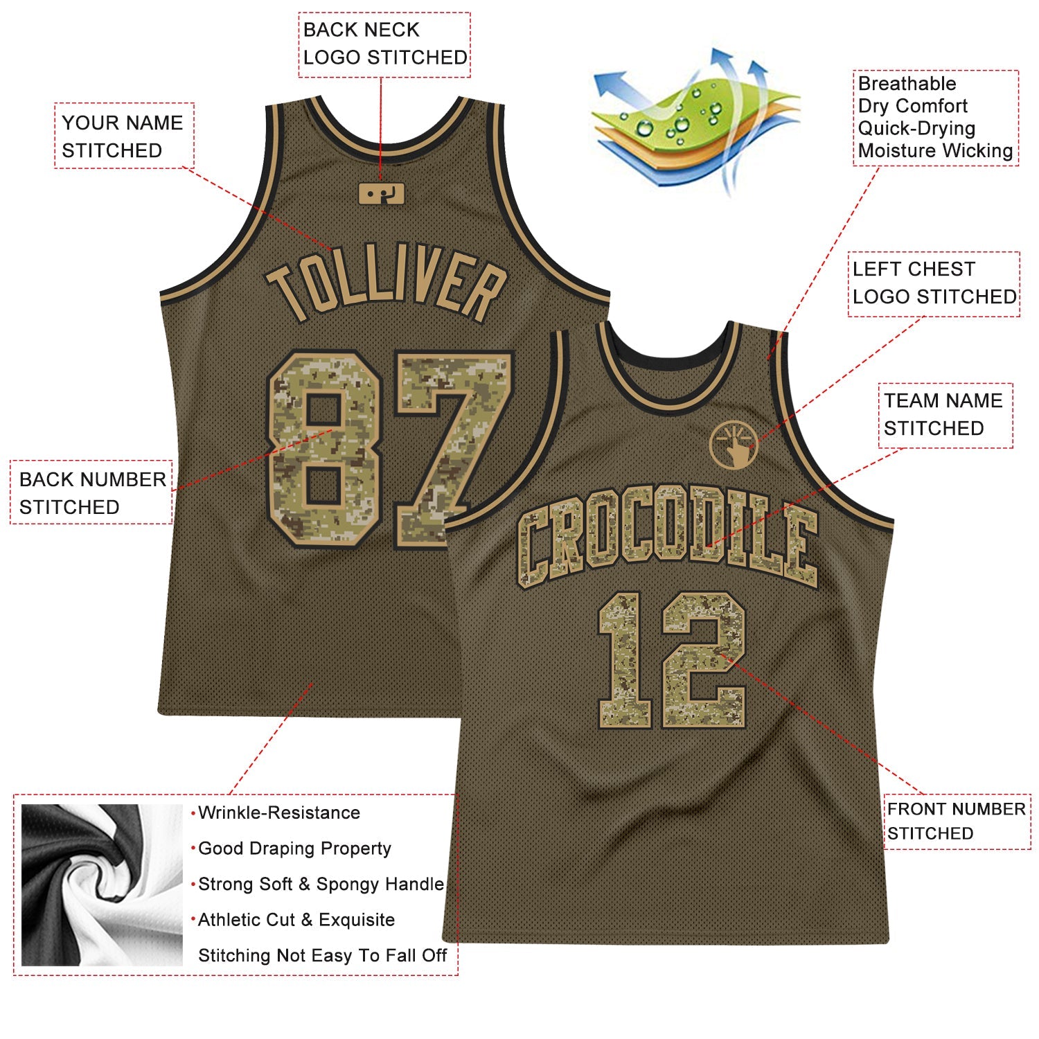 Custom Olive Camo-Old Gold Authentic Throwback Salute To Service  Basketball Jersey view 2