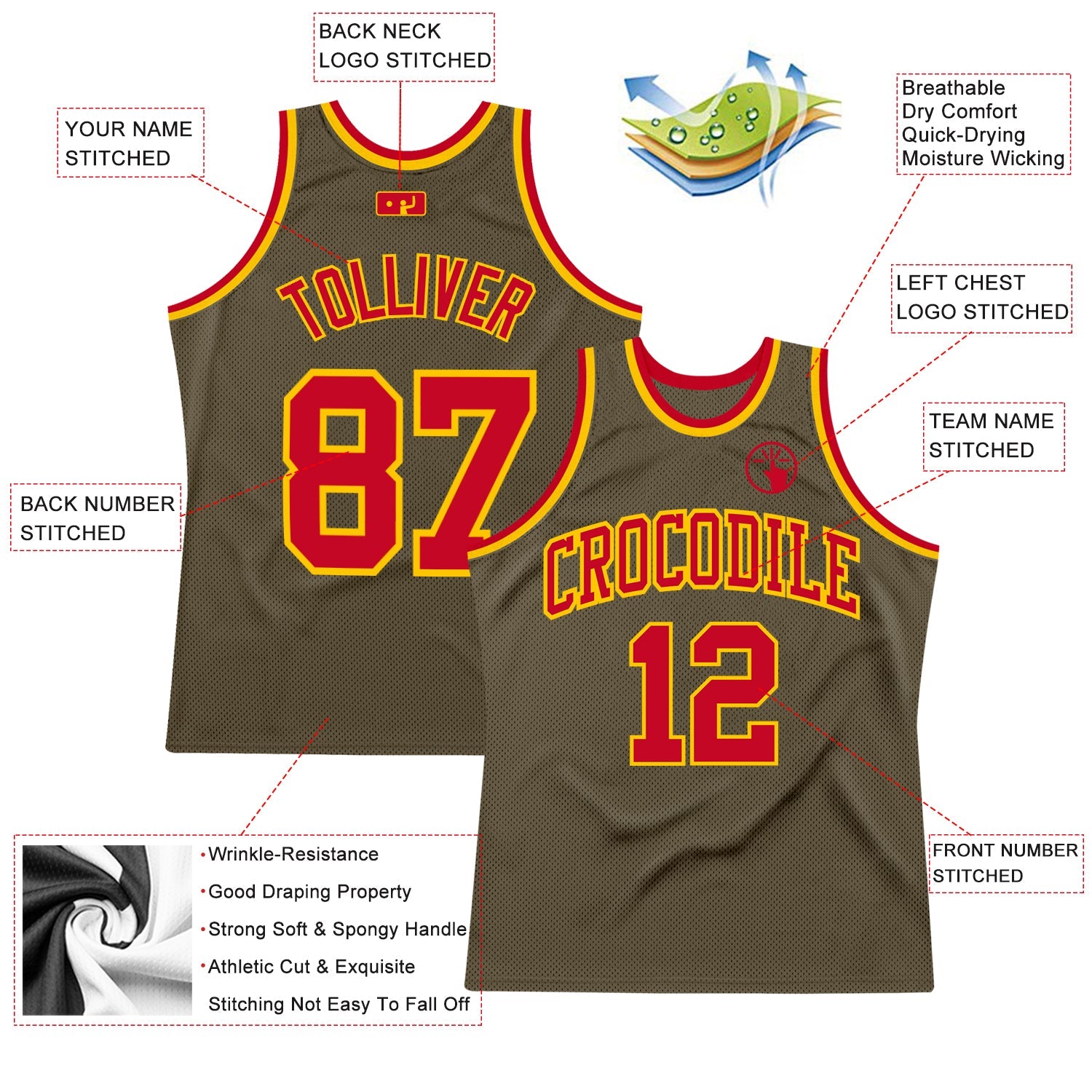 Custom Olive Red-Gold Authentic Throwback Salute To Service  Basketball Jersey view 2