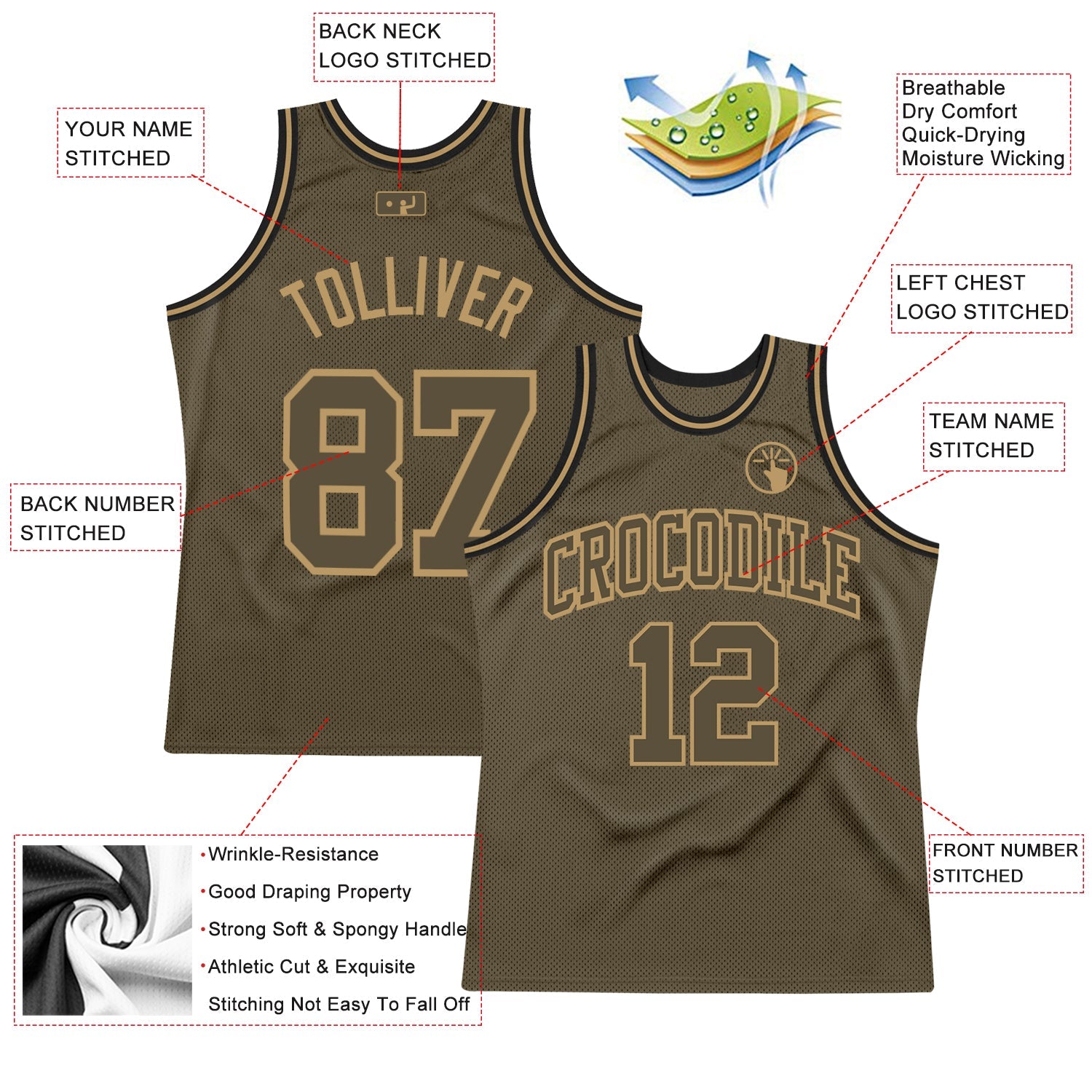 Custom Olive Olive-Old Gold Authentic Throwback Salute To Service  Basketball Jersey view 2