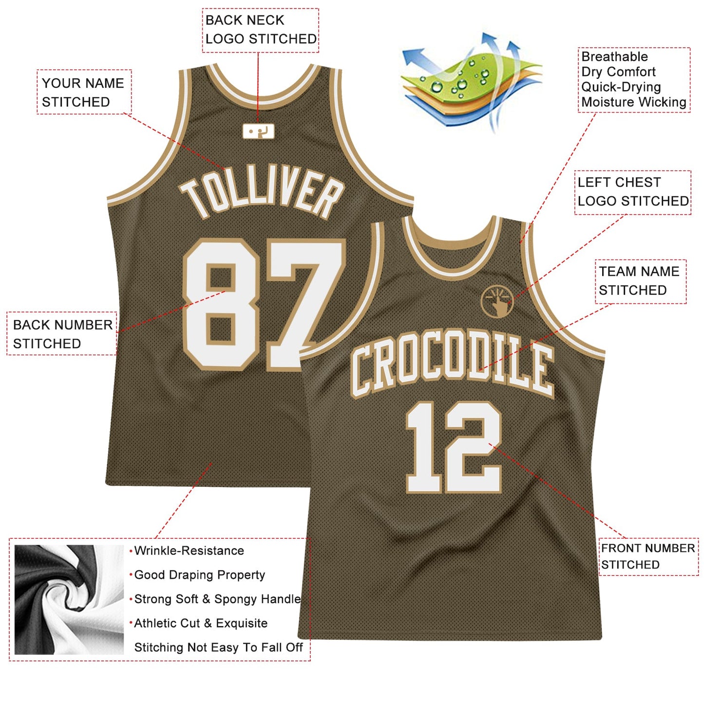 Custom Olive White-Old Gold Authentic Throwback Salute To Service  Basketball Jersey view 2
