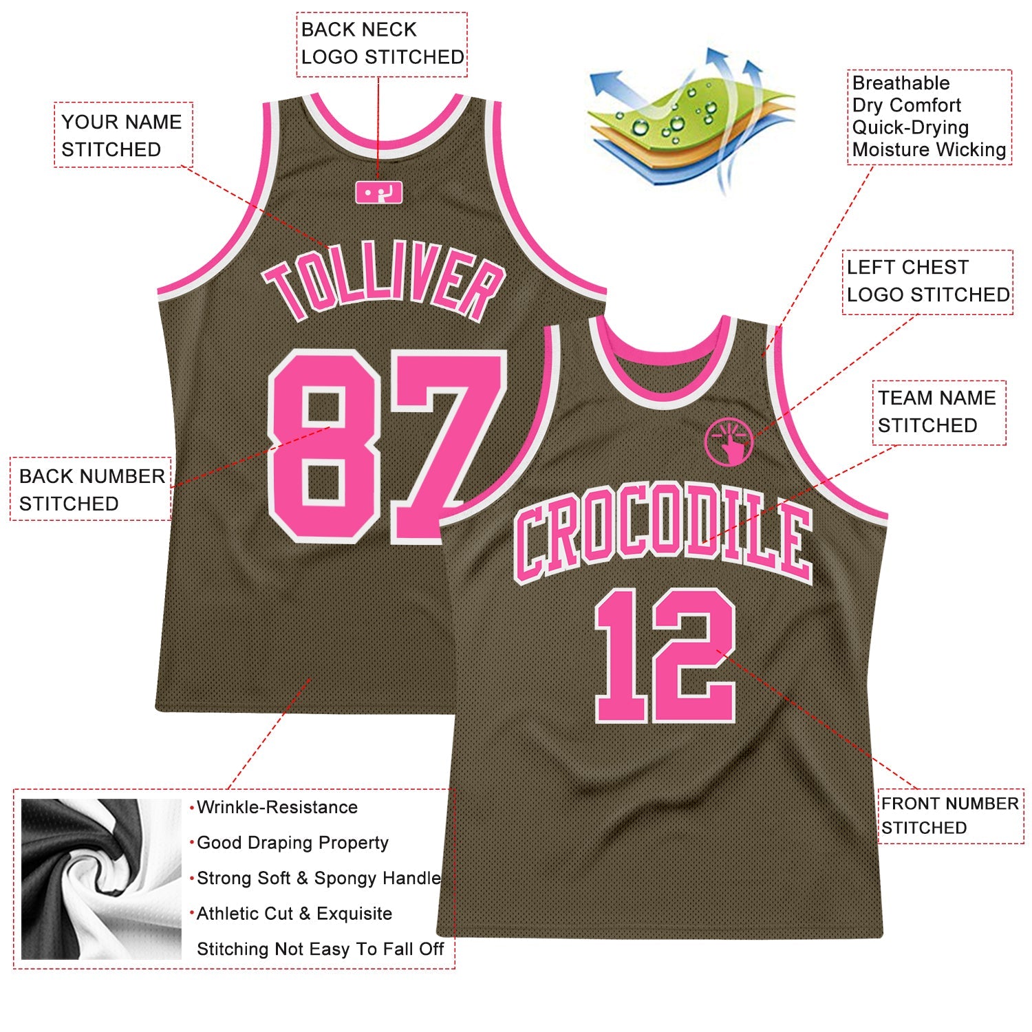 Custom Olive Pink-White Authentic Throwback Salute To Service  Basketball Jersey view 2