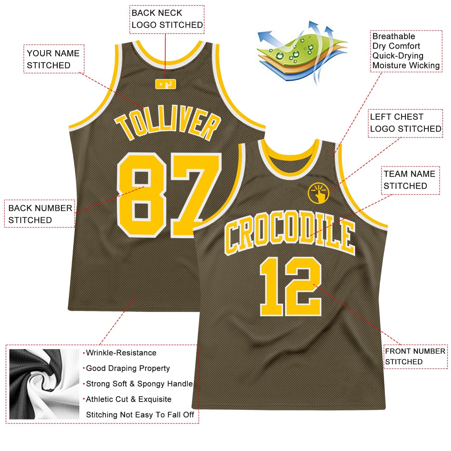 Custom Olive Gold-White Authentic Throwback Salute To Service  Basketball Jersey view 2