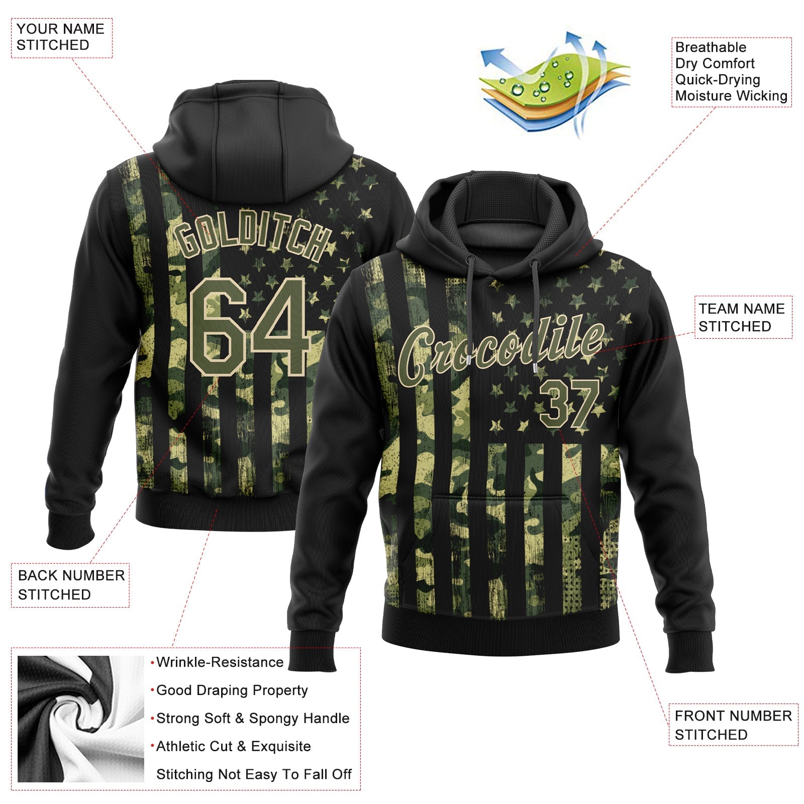 Custom Stitched Camo Olive-Cream 3D American Flag Fashion Sports Pullover Sweatshirt Salute To Service Hoodie view 2