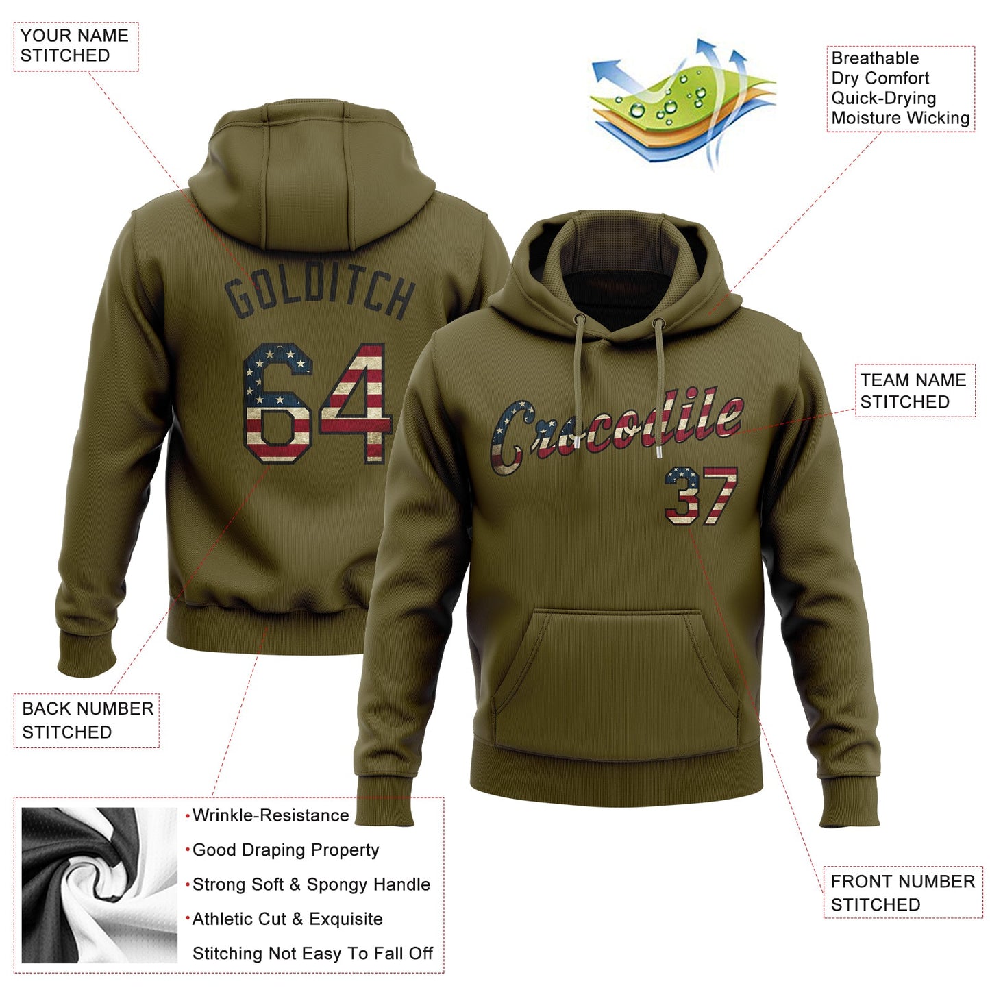 Custom Stitched Olive Vintage USA Flag-Black Sports Pullover Sweatshirt Salute To Service Hoodie view 3