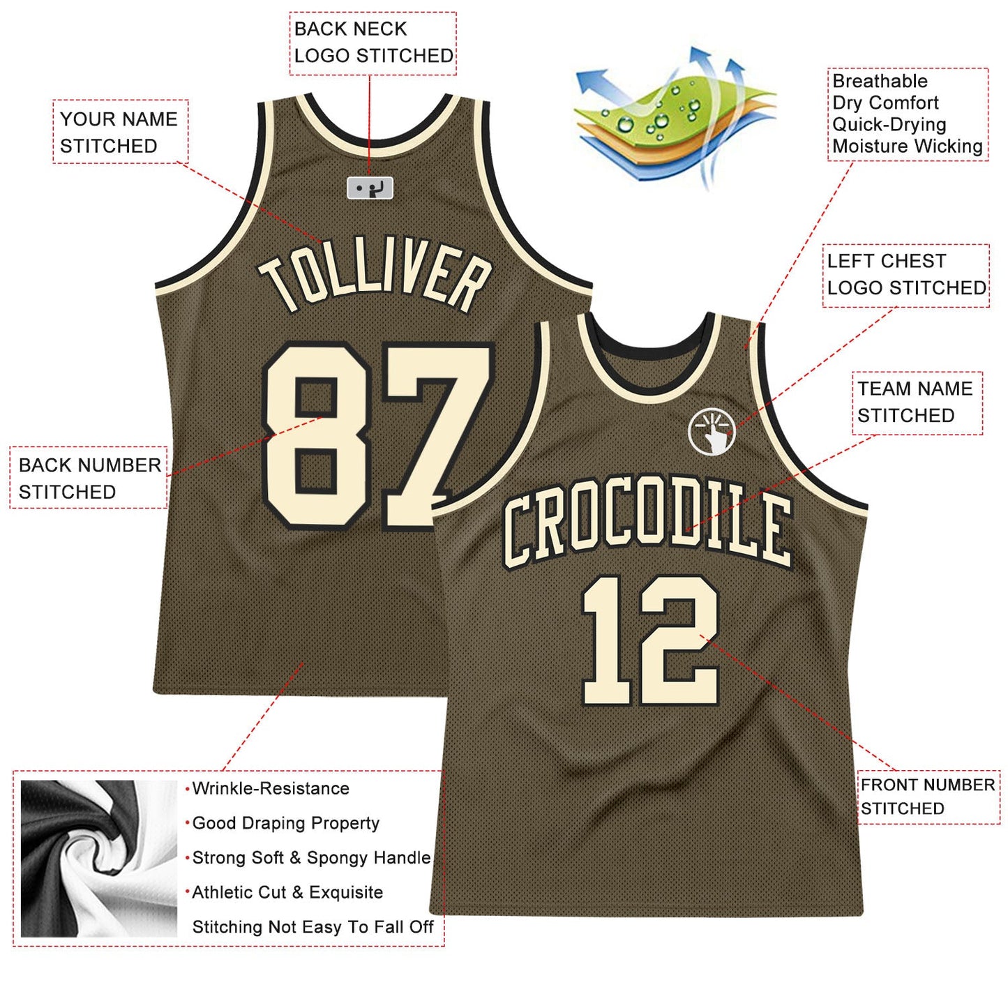 Custom Olive Cream-Black Authentic Throwback Salute To Service Basketball Jersey view 3