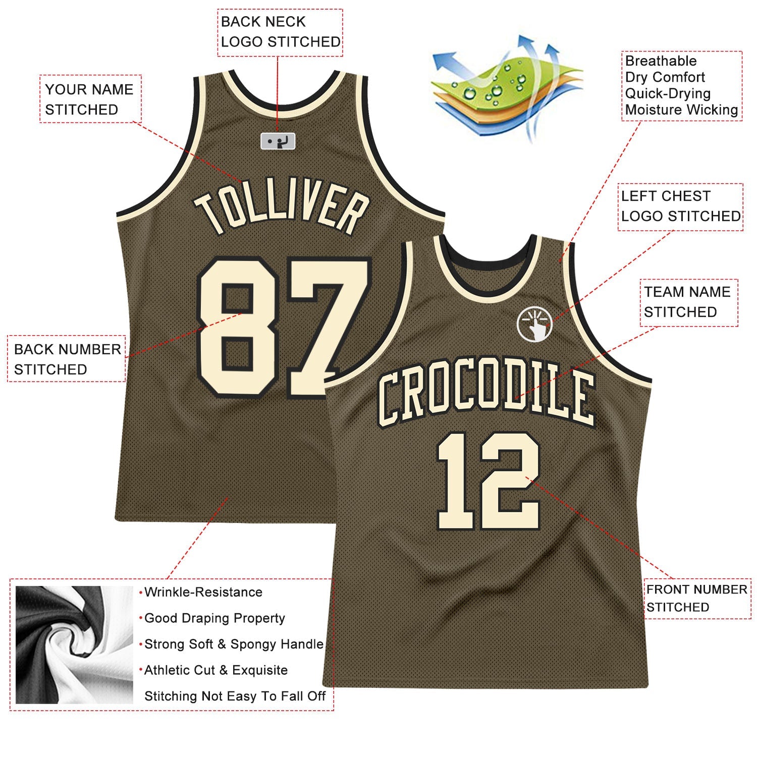 Custom Olive Cream-Black Authentic Throwback Salute To Service Basketball Jersey view 3