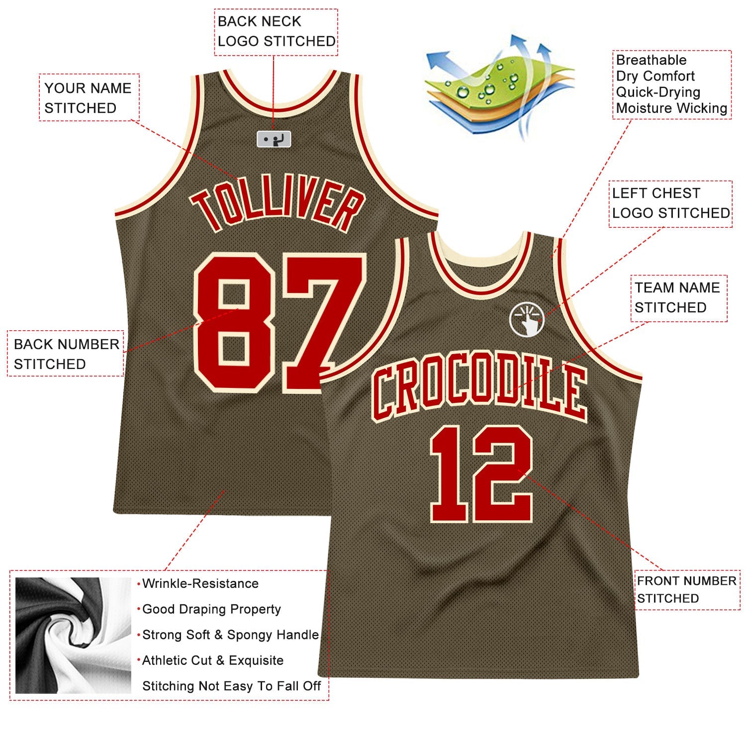 Custom Olive Red-Cream Authentic Throwback Salute To Service Basketball Jersey view 2