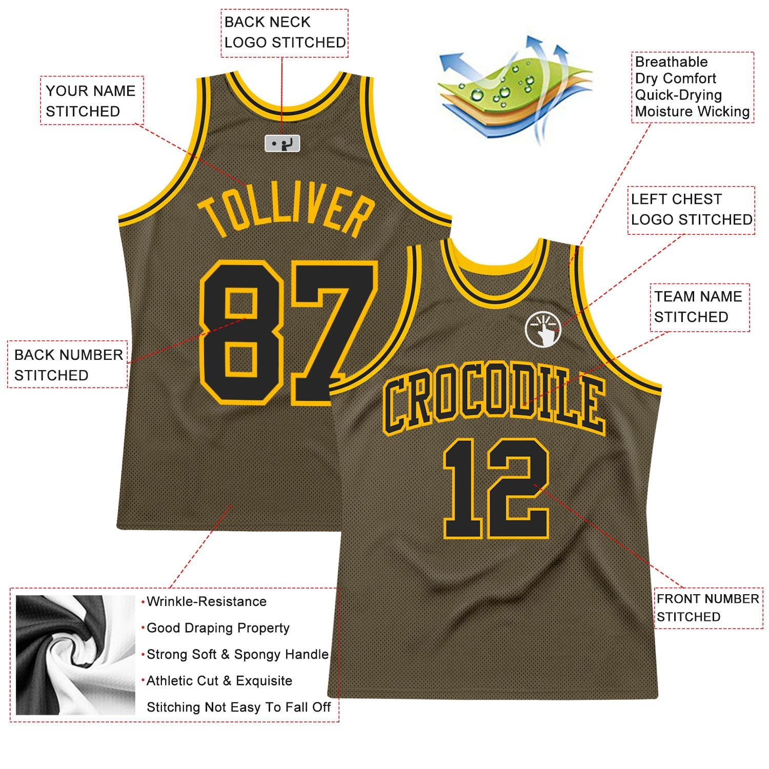 Custom Olive Black-Gold Authentic Throwback Salute To Service Basketball Jersey view 2