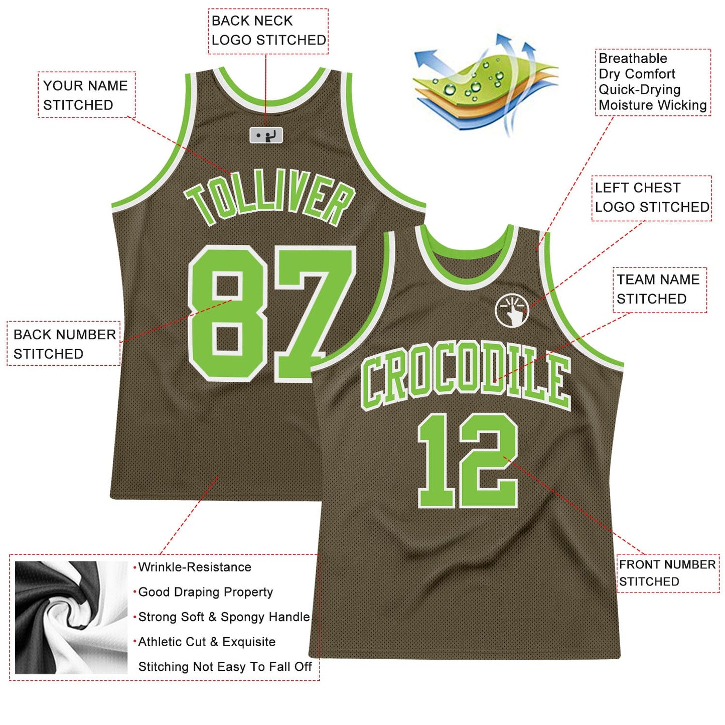Custom Olive Neon Green-White Authentic Throwback Salute To Service Basketball Jersey view 2