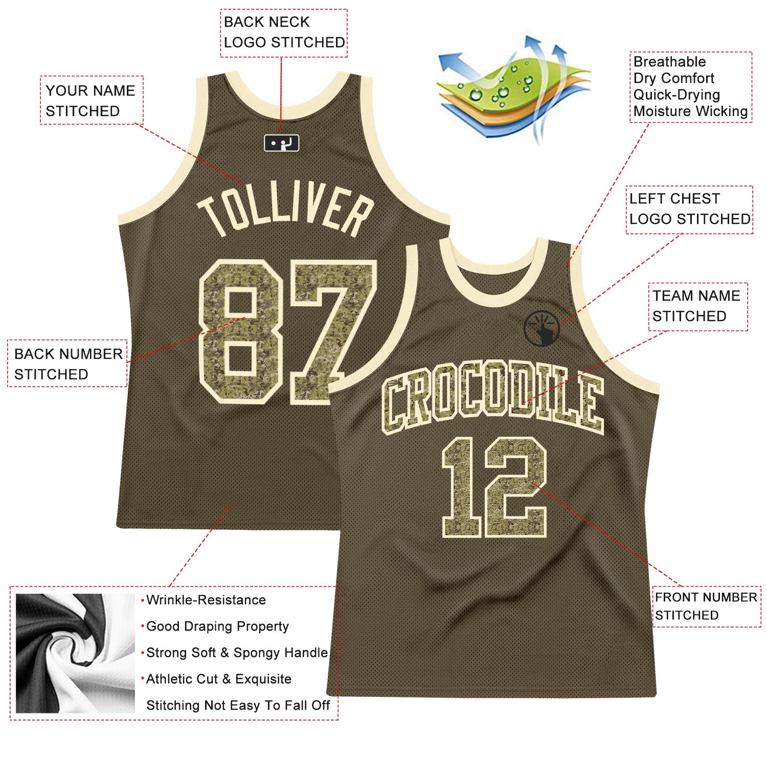 Custom Olive Camo-Cream Authentic Throwback Salute To Service Basketball Jersey view 2