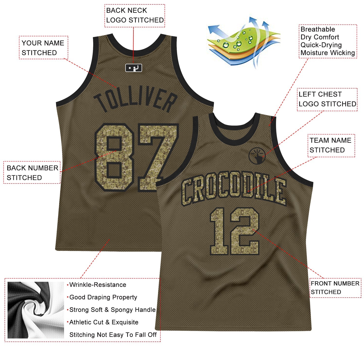 Custom Olive Camo-Black Authentic Throwback Salute To Service Basketball Jersey view 2