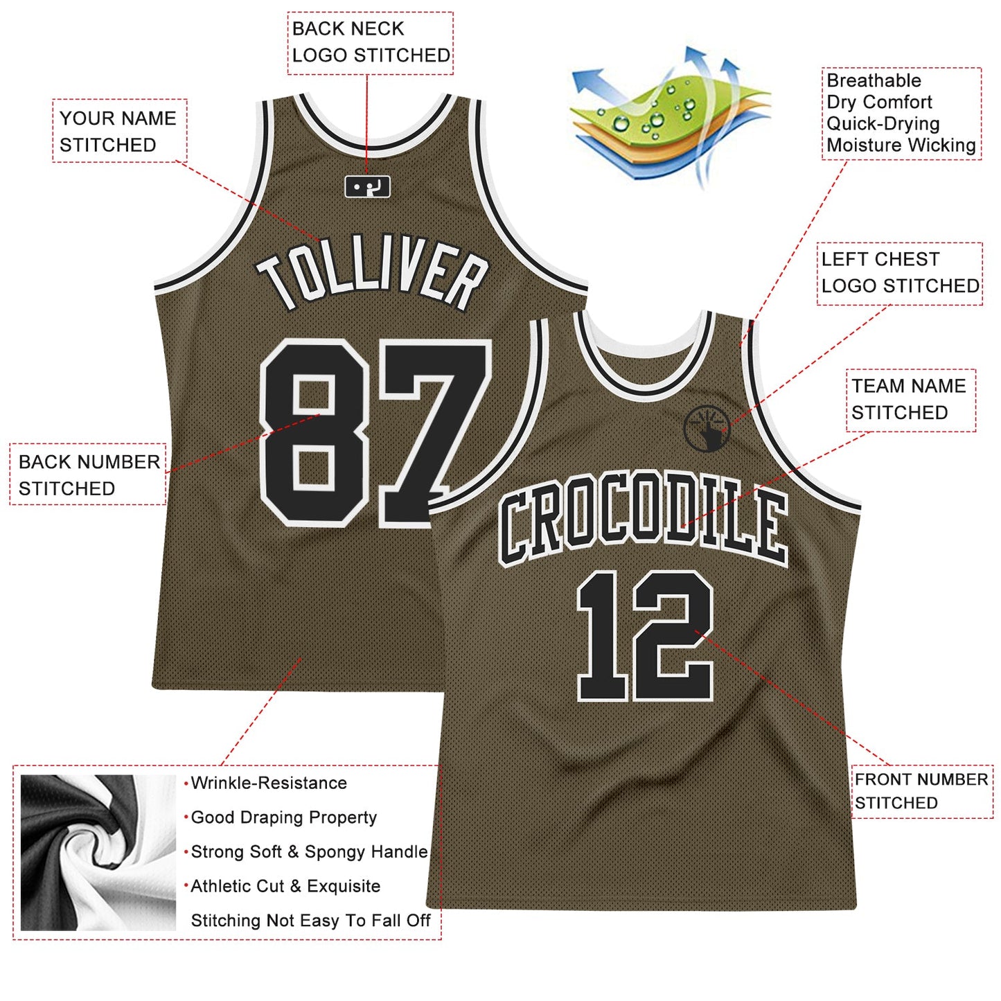 Custom Olive Black-White Authentic Throwback Salute To Service Basketball Jersey view 2