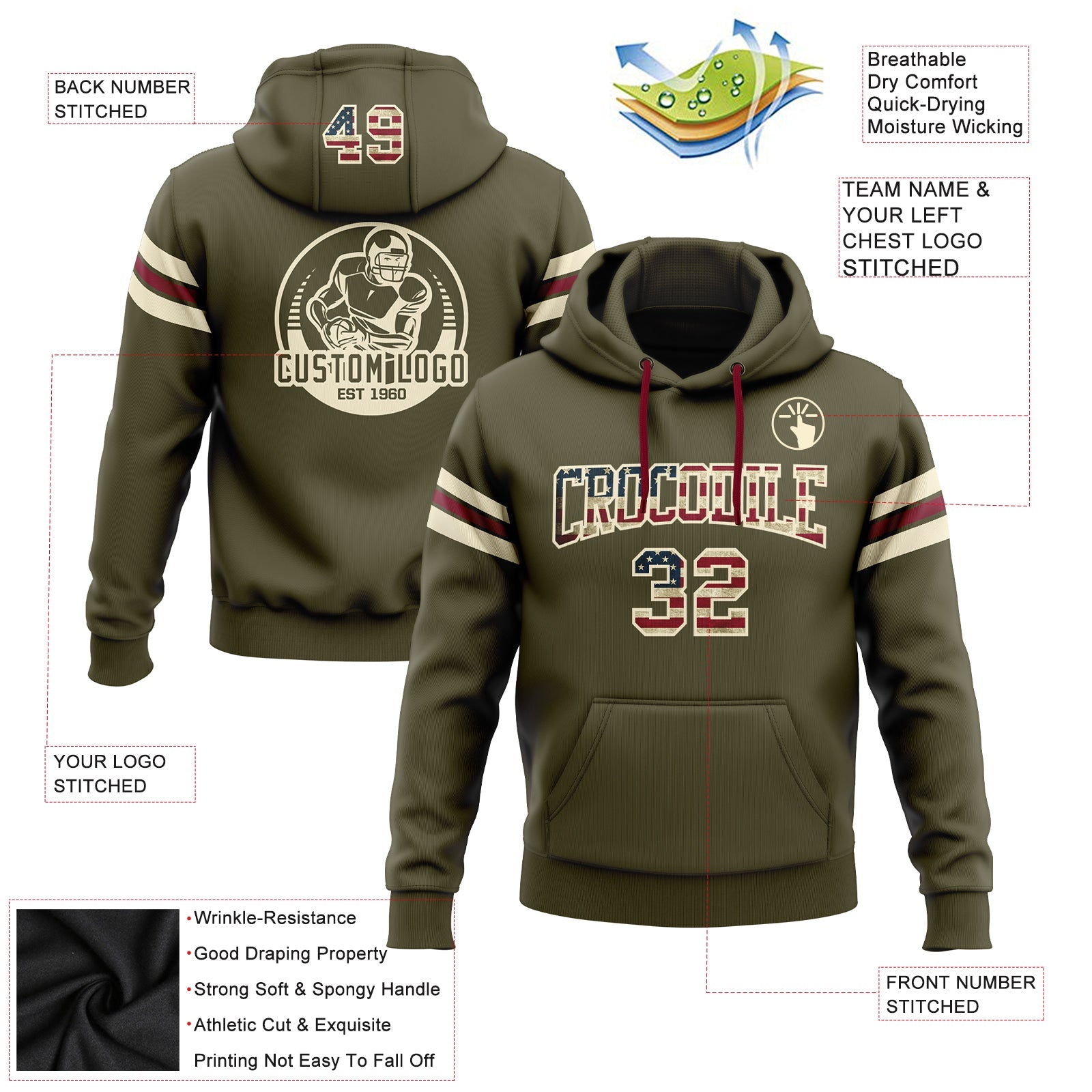Custom Stitched Olive Vintage USA Flag Cream-Crimson Football Pullover Sweatshirt Salute To Service Hoodie view 2
