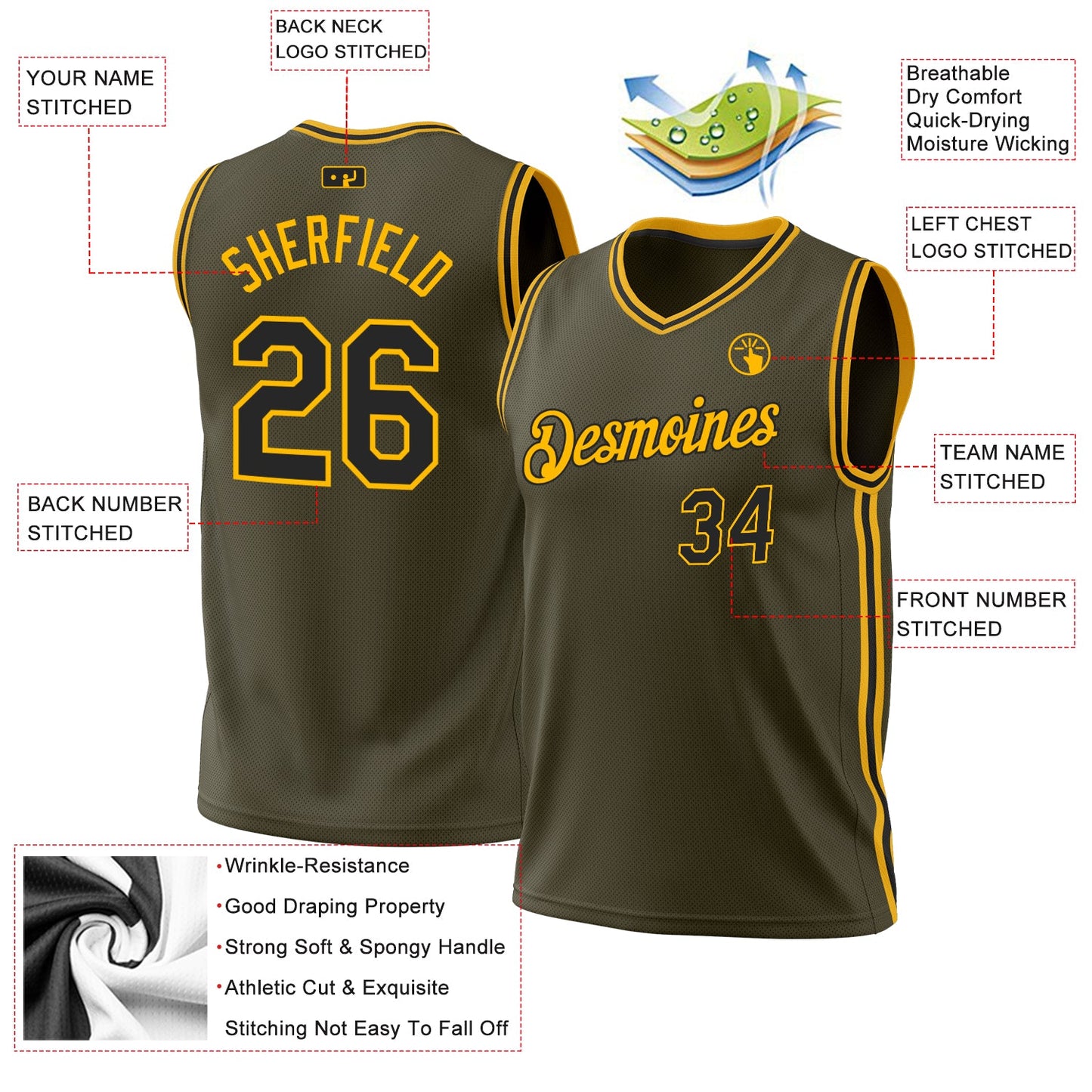 Custom Olive Black-Gold Authentic Throwback Salute To Service Basketball Jersey view 3