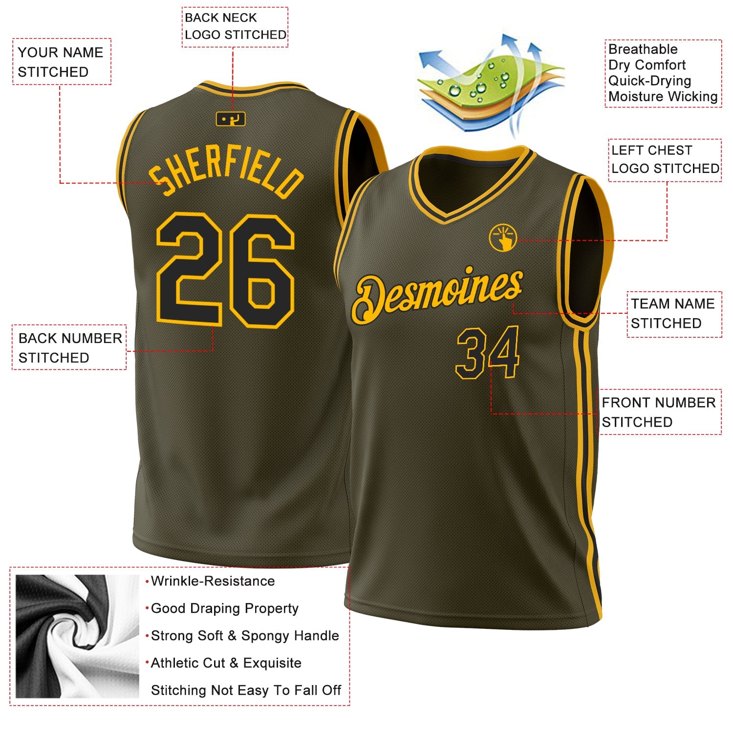 Custom Olive Black-Gold Authentic Throwback Salute To Service Basketball Jersey view 3