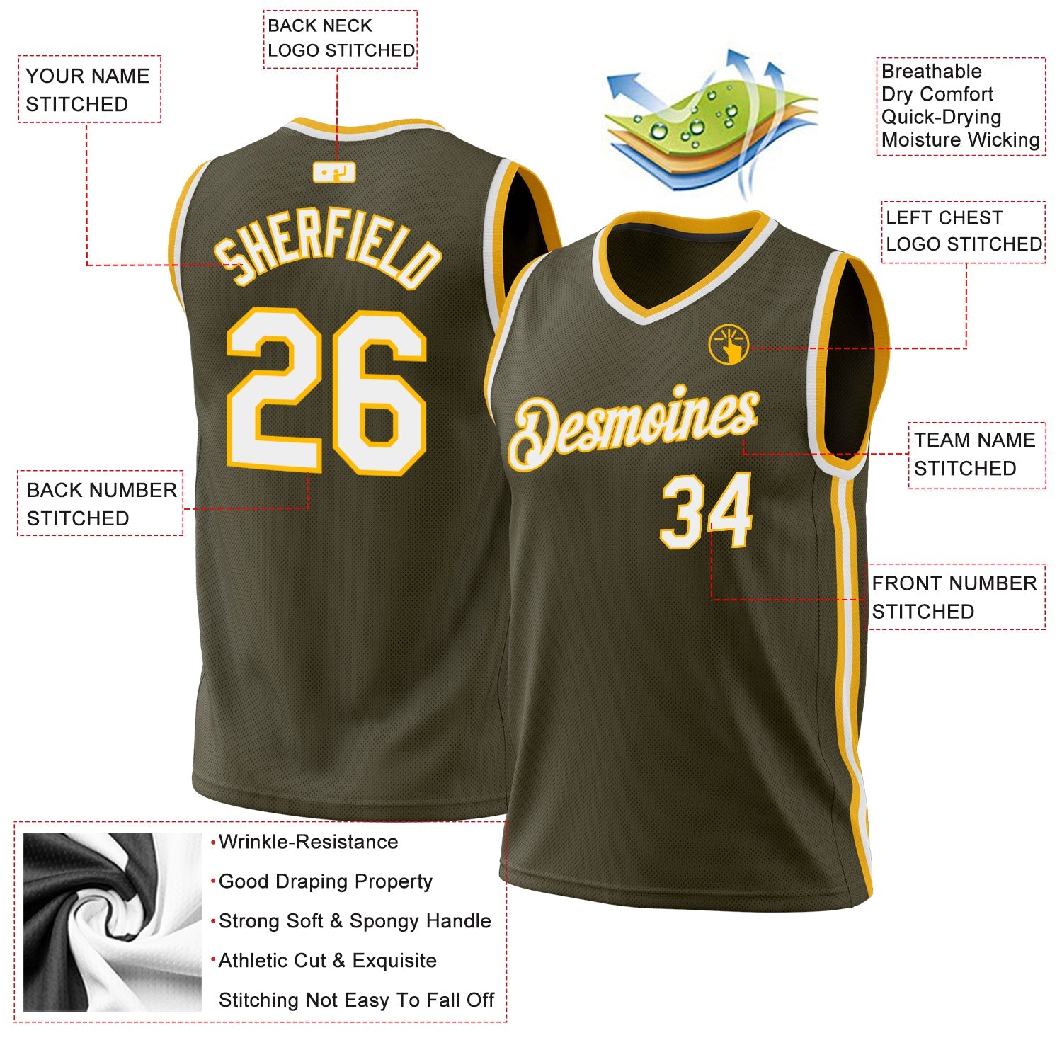 Custom Olive White-Gold Authentic Throwback Salute To Service Basketball Jersey view 3