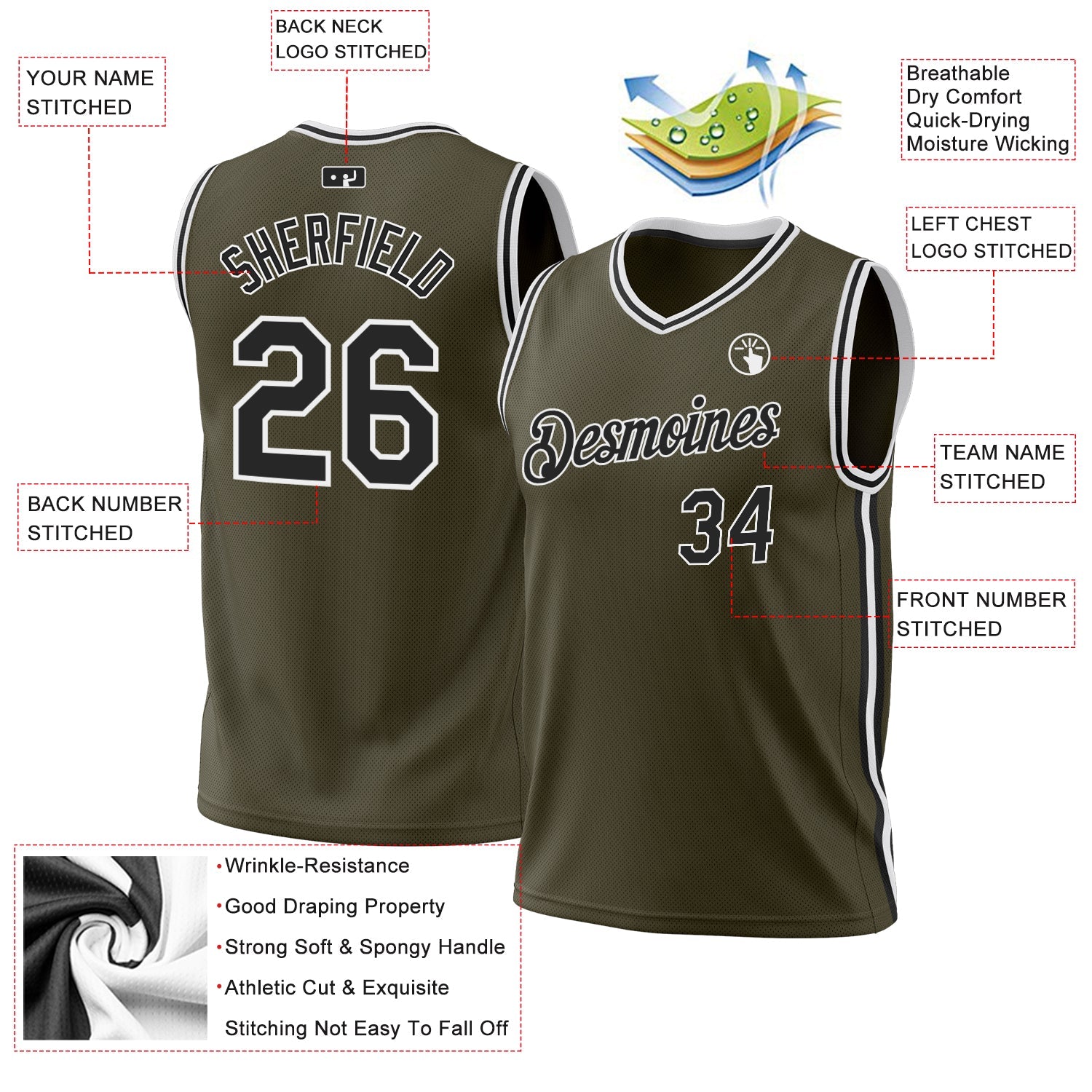 Custom Olive Black-White Authentic Throwback Salute To Service Basketball Jersey view 3