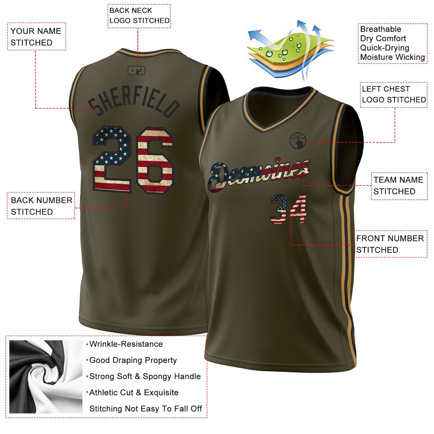 Custom Olive Vintage USA Flag Black-Old Gold Authentic Throwback Salute To Service Basketball Jersey view 3