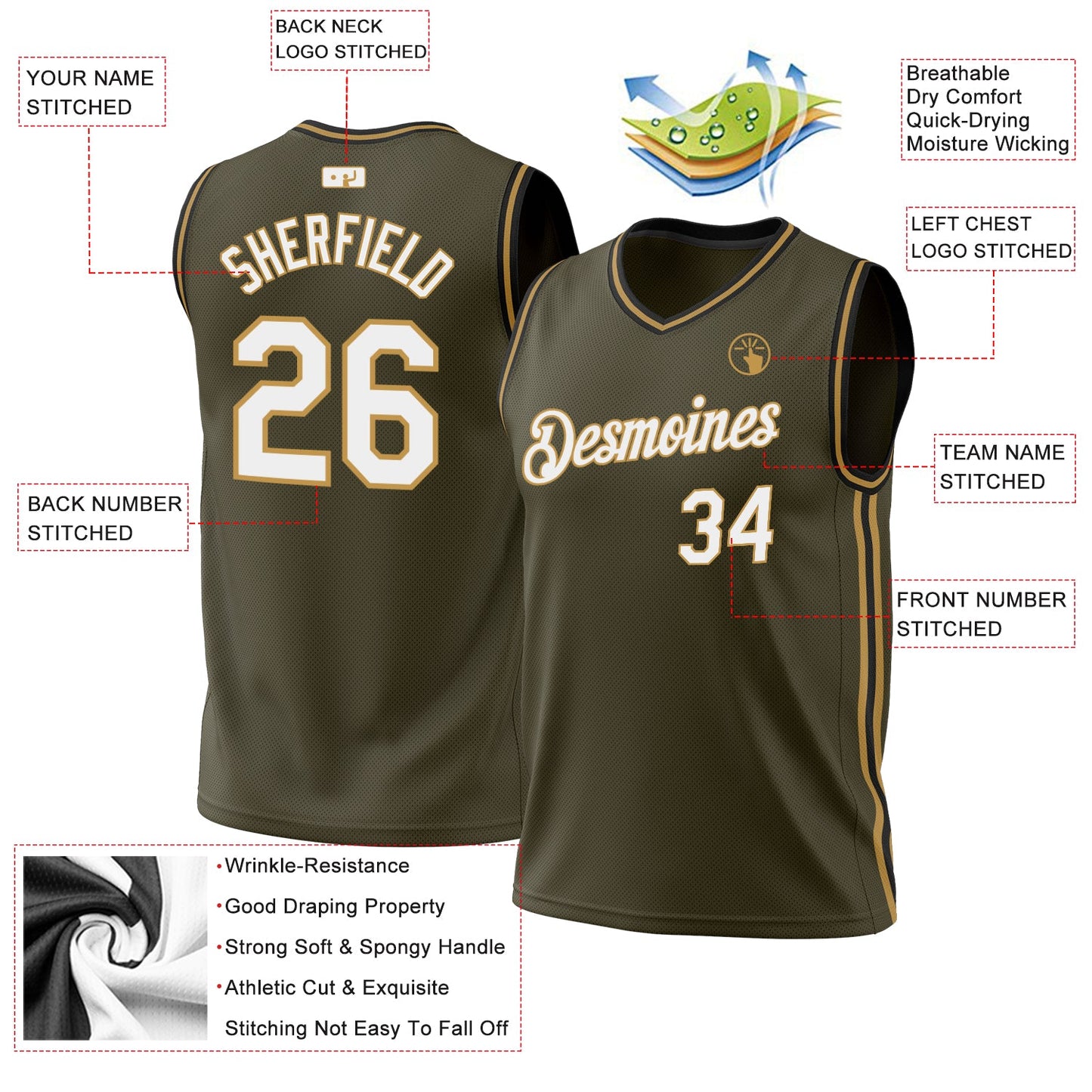 Custom Olive Old Gold-Black Authentic Throwback Salute To Service Basketball Jersey view 3