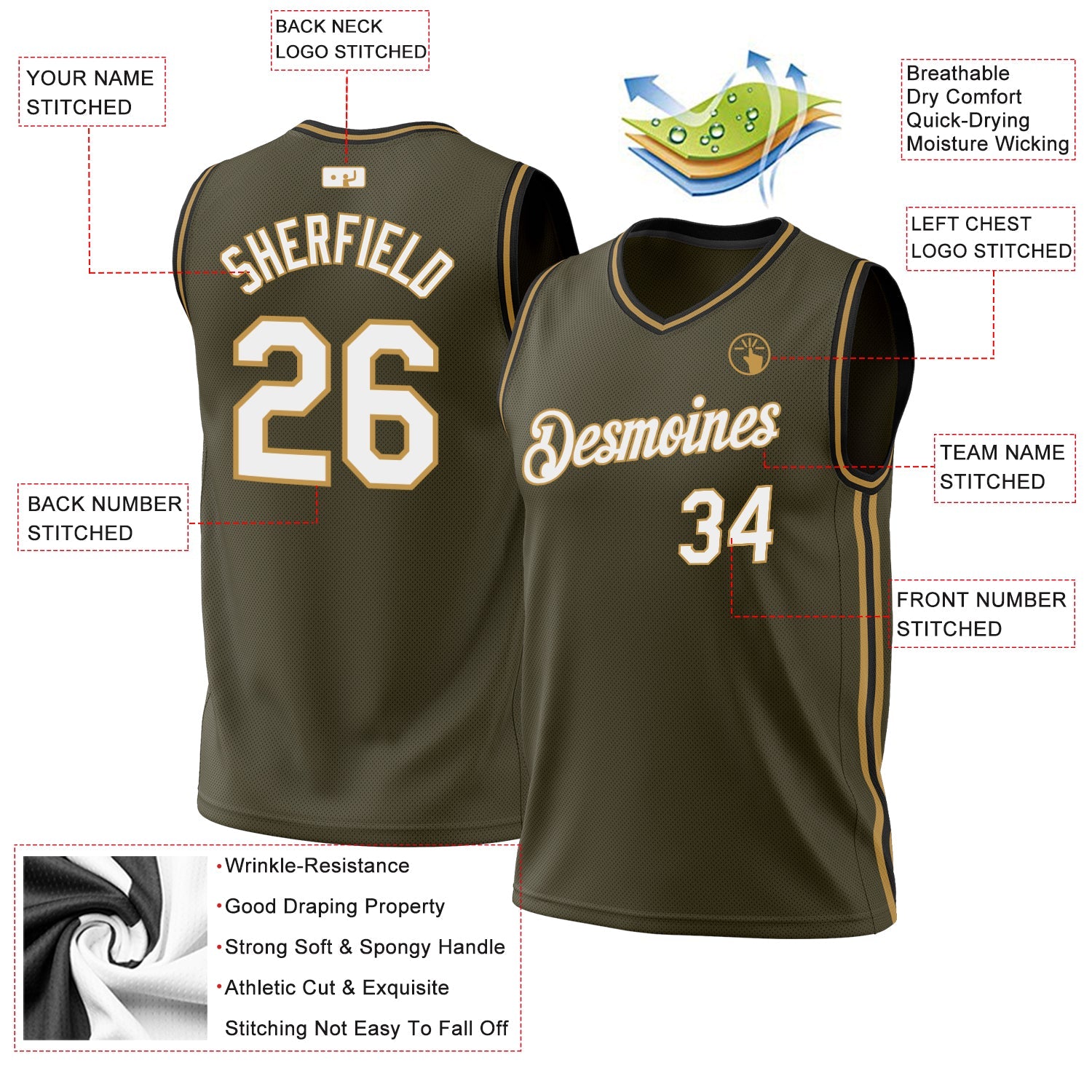 Custom Olive Old Gold-Black Authentic Throwback Salute To Service Basketball Jersey view 3