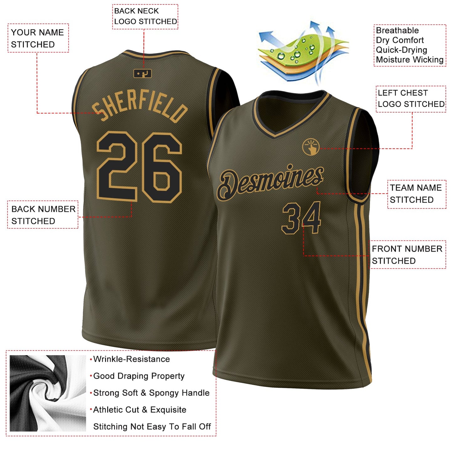 Custom Olive Black-Old Gold Authentic Throwback Salute To Service Basketball Jersey view 3