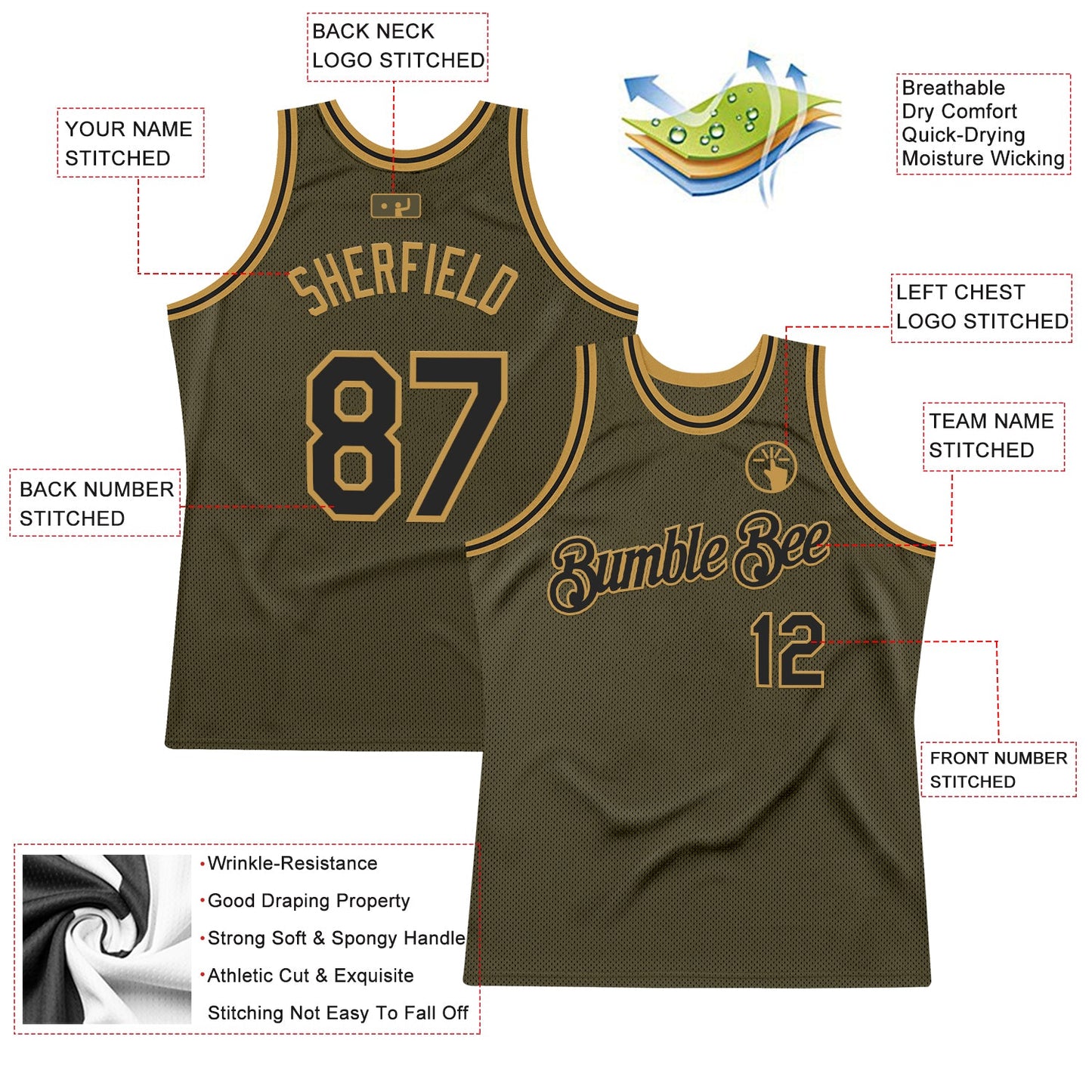 Custom Olive Black-Old Gold Authentic Throwback Salute To Service Basketball Jersey view 2