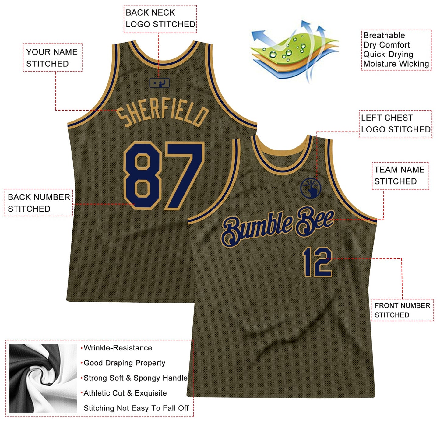 Custom Olive Navy-Old Gold Authentic Throwback Salute To Service Basketball Jersey view 2