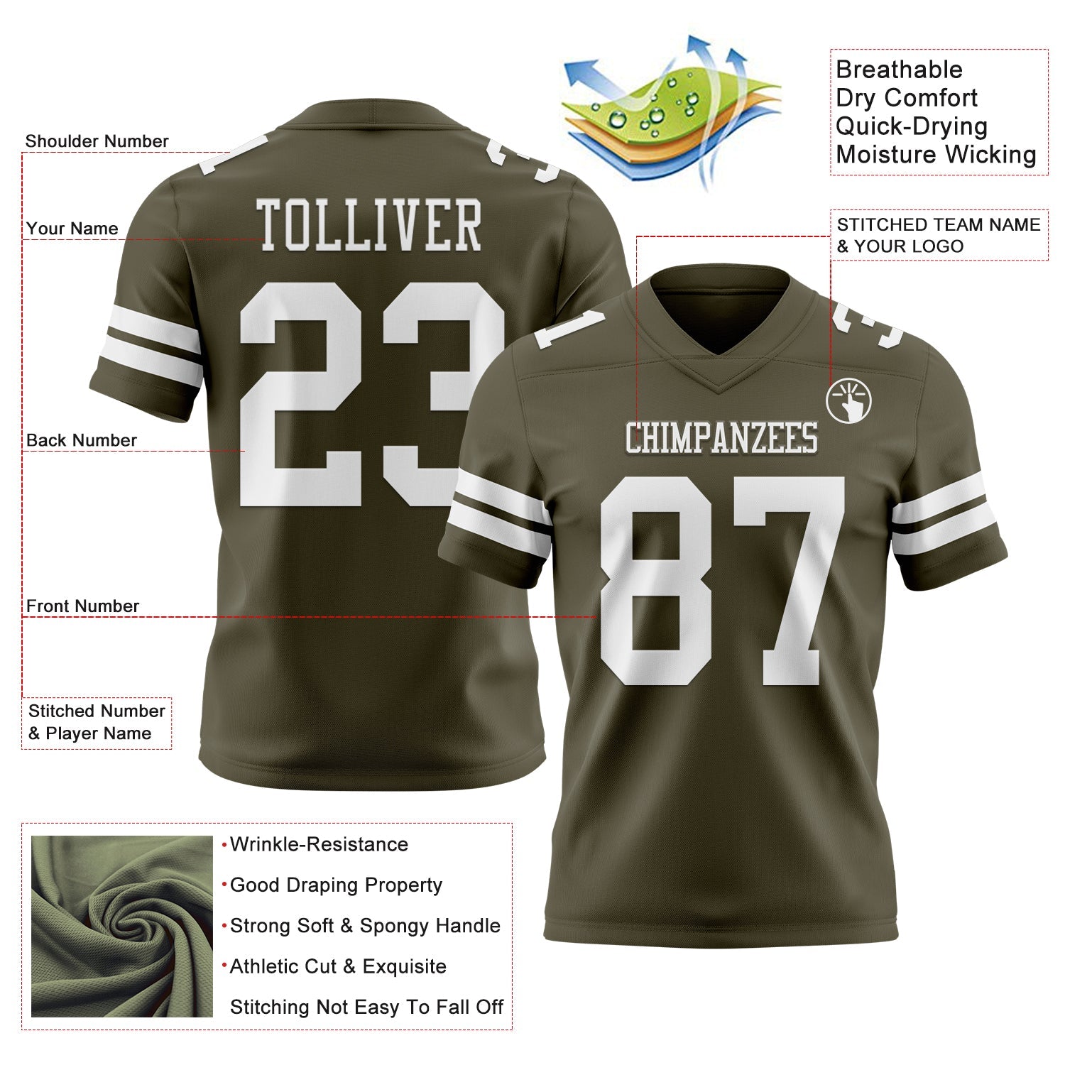 Custom Olive White Authentic Salute To Service Football Jersey view 3