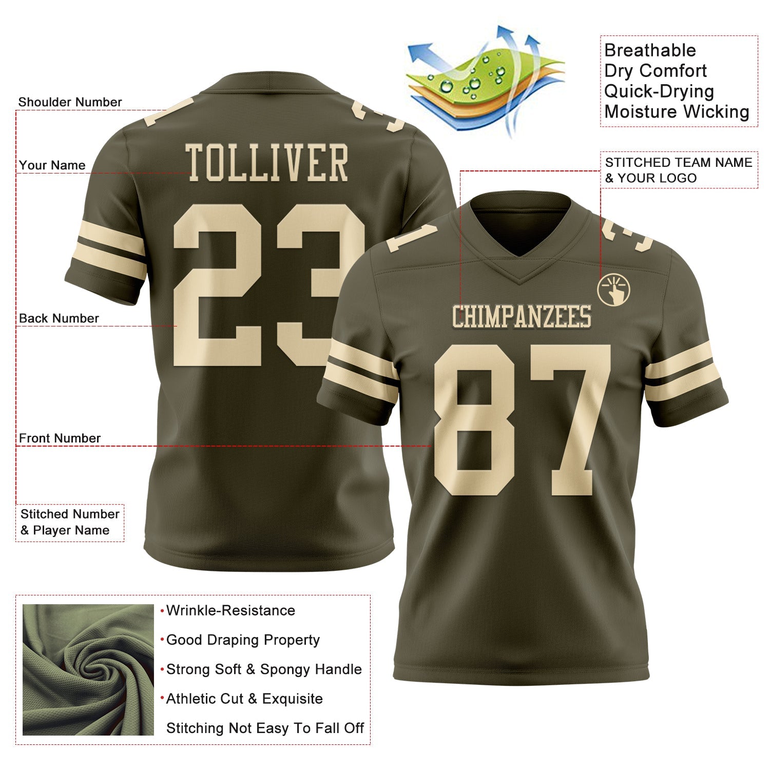 Custom Olive Cream Authentic Salute To Service Football Jersey view 3