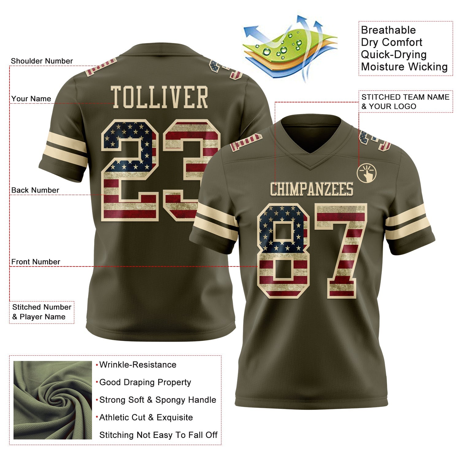 Custom Olive Vintage USA Flag-Cream Authentic Salute To Service Football Jersey view 3