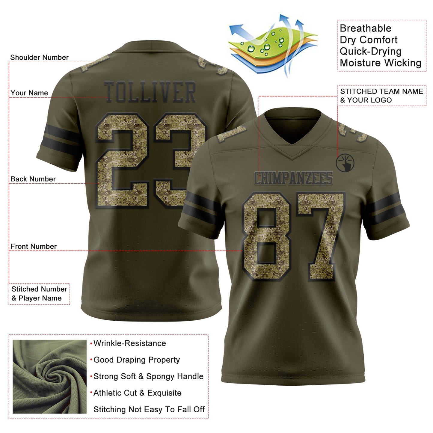 Custom Olive Camo-Black Authentic Salute To Service Football Jersey view 3