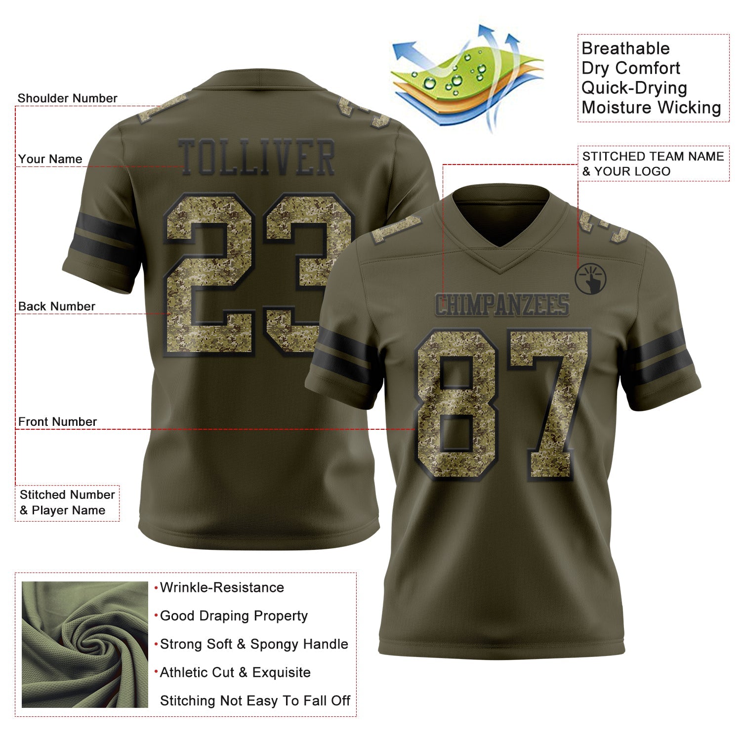 Custom Olive Camo-Black Authentic Salute To Service Football Jersey view 3
