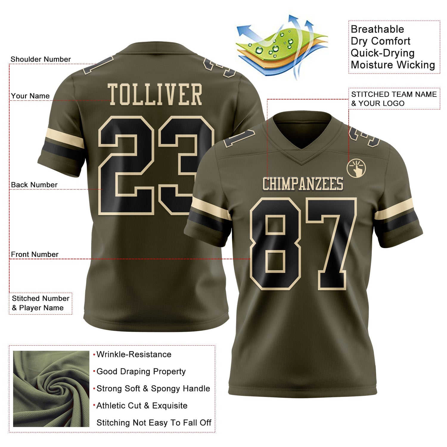 Custom Olive Black-Cream Authentic Salute To Service Football Jersey view 3