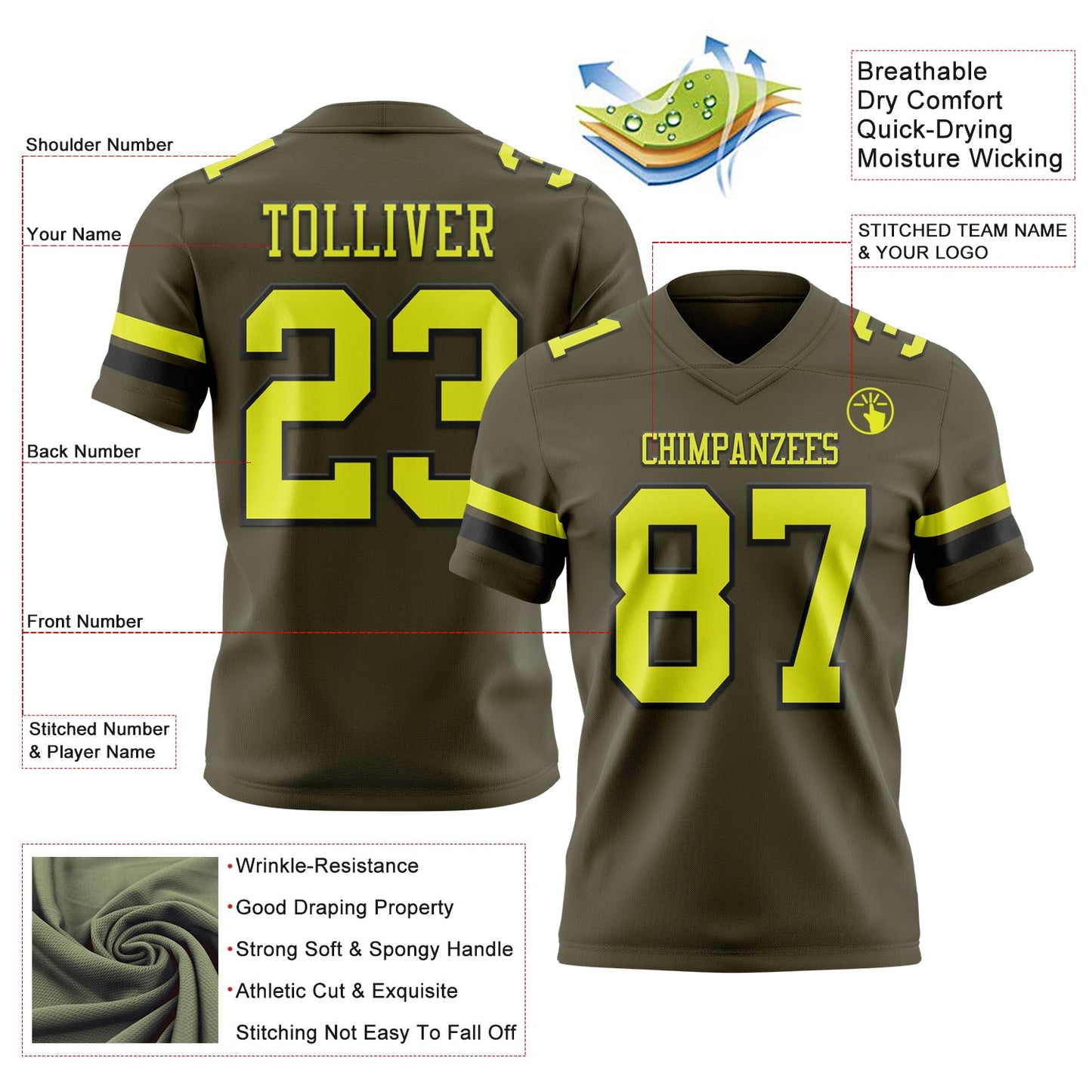 Custom Olive Neon Yellow-Black Authentic Salute To Service Football Jersey view 3