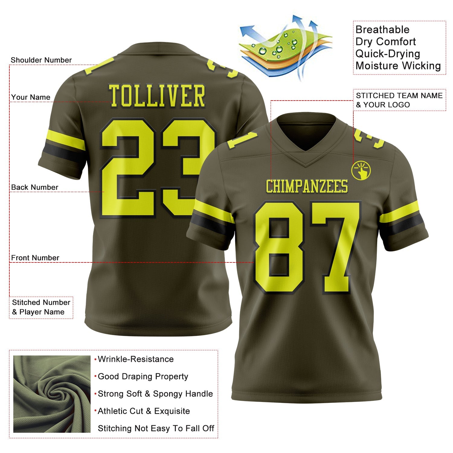Custom Olive Neon Yellow-Black Authentic Salute To Service Football Jersey view 3
