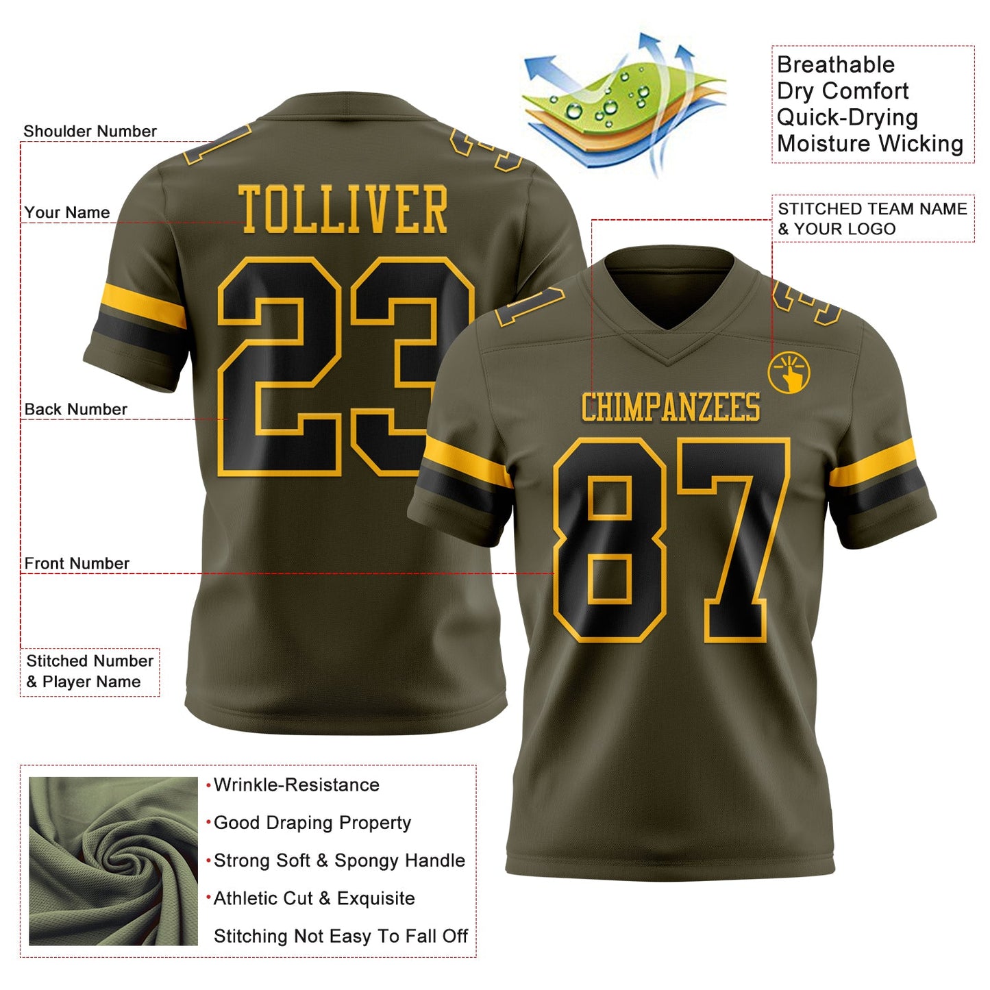 Custom Olive Black-Gold Authentic Salute To Service Football Jersey view 3